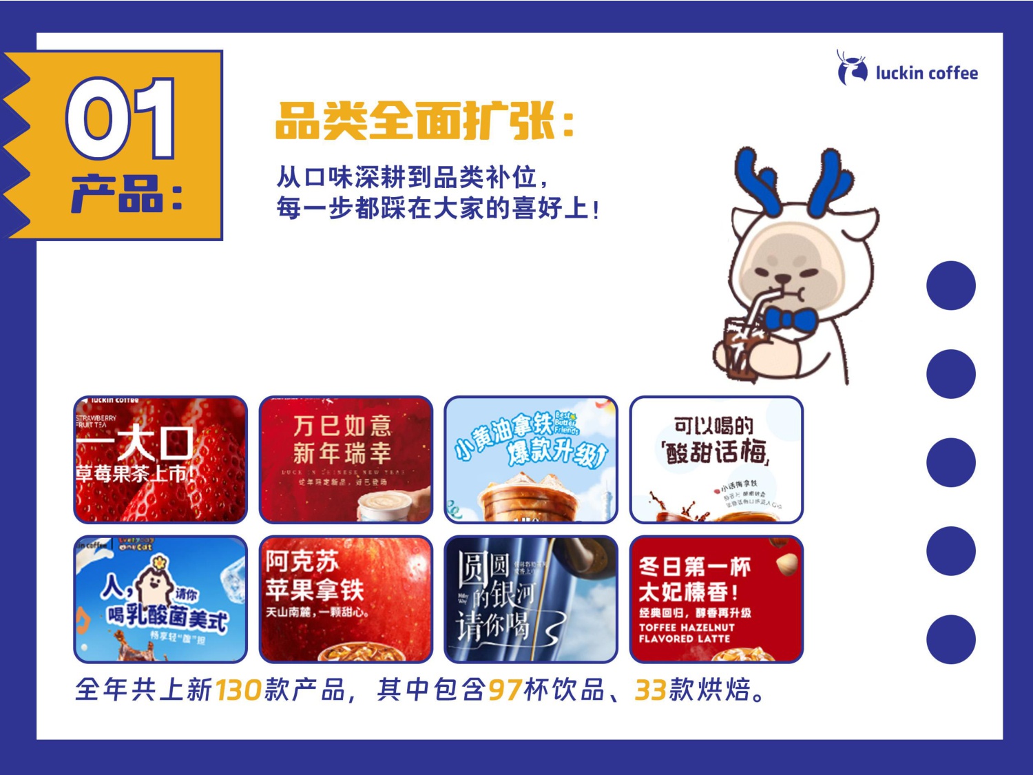 瑞幸市场部2025工作总结.pdf