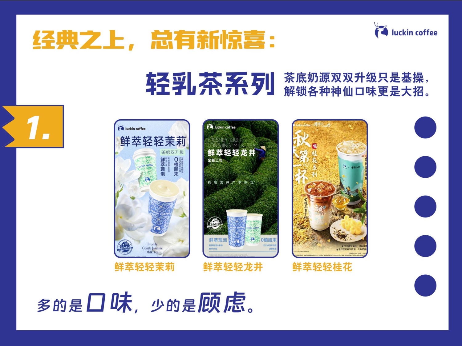 瑞幸市场部2025工作总结.pdf