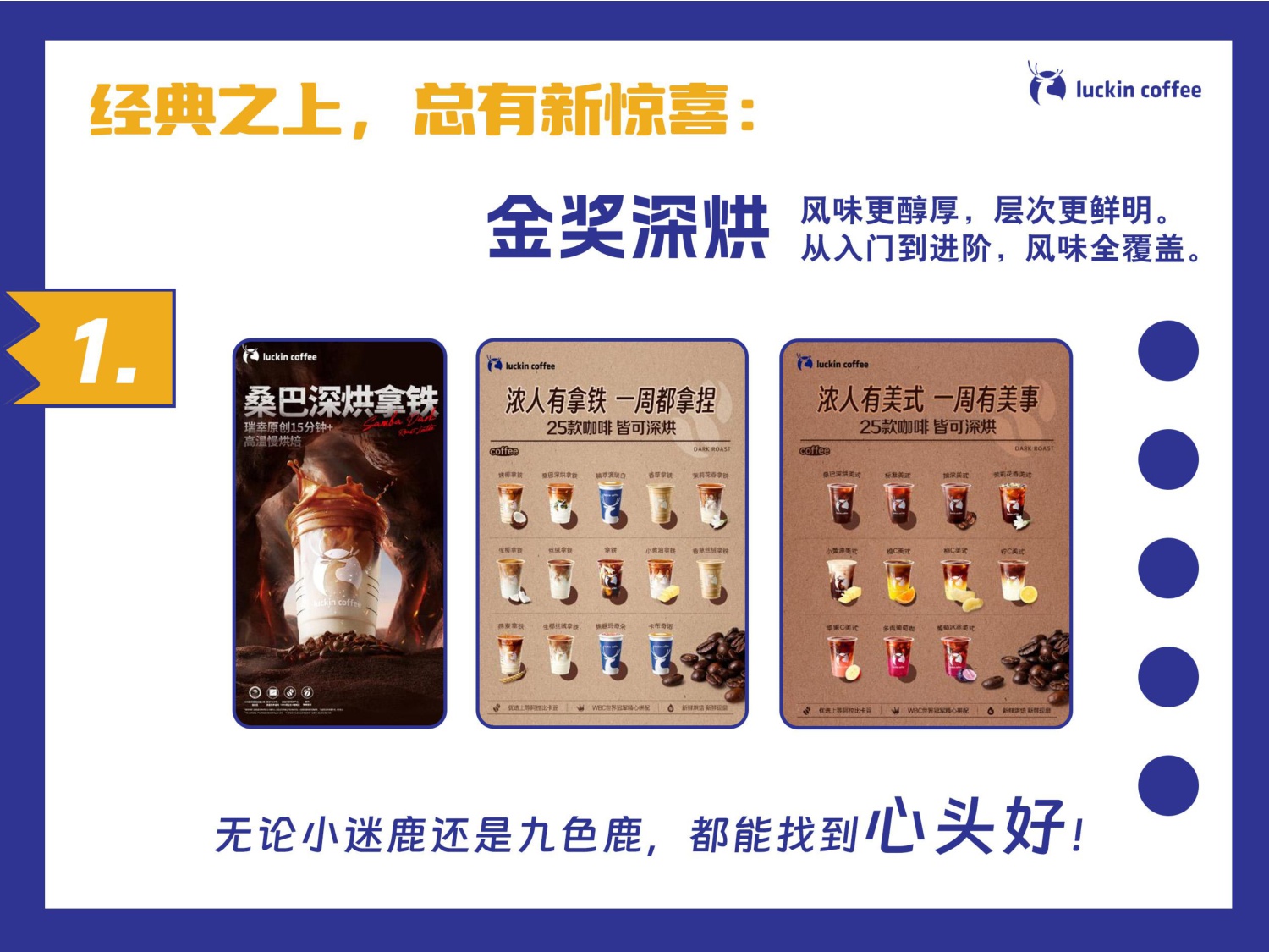 瑞幸市场部2025工作总结.pdf