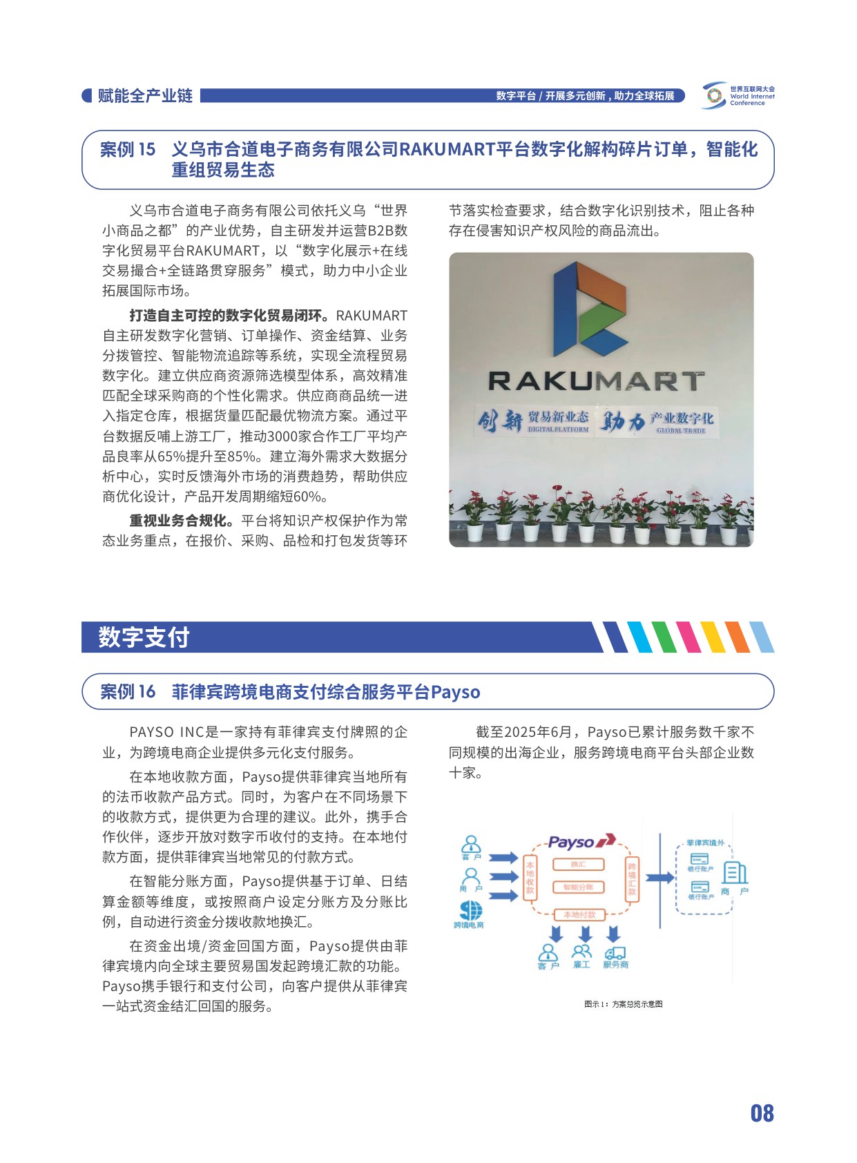 世界互联网大会：2025世界互联网大会跨境电商实践案例集.pdf