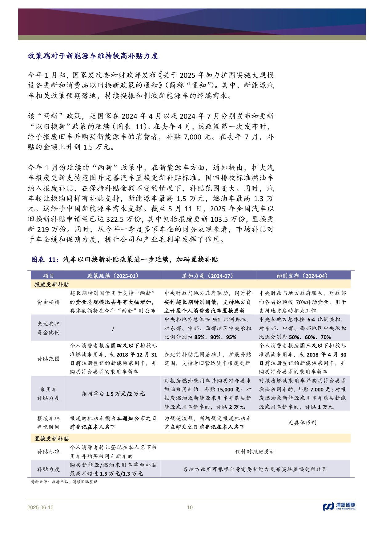 新能源汽车行业2025年中期展望：渗透率保持快速上扬，智能辅助驾驶劲草逢春.pdf