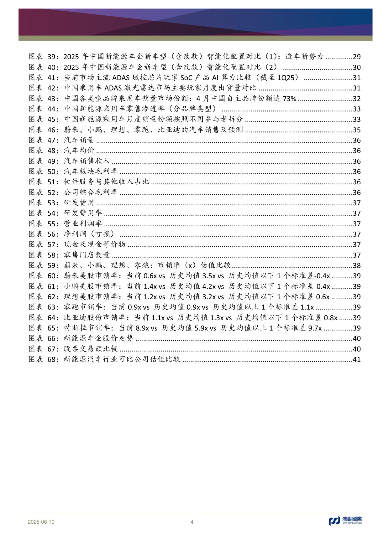 新能源汽车行业2025年中期展望：渗透率保持快速上扬，智能辅助驾驶劲草逢春.pdf