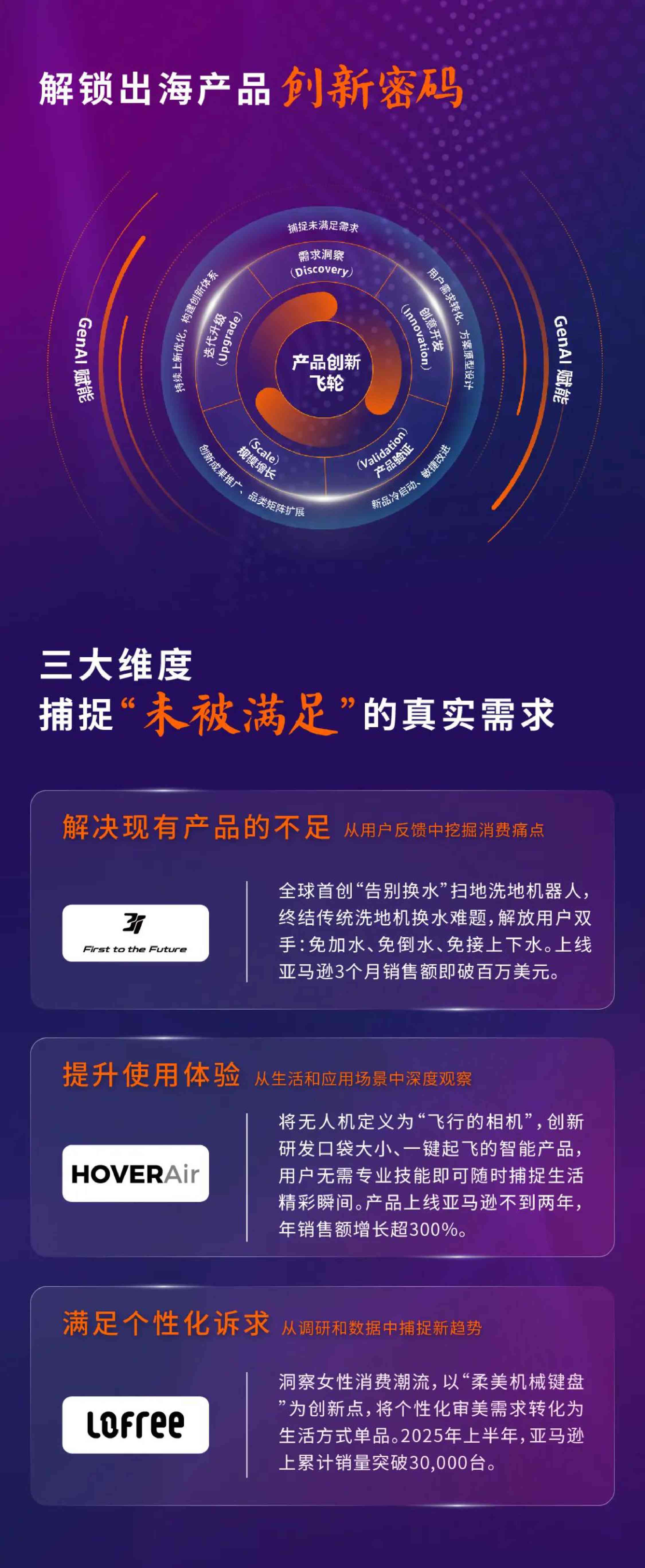 亚马逊全球开店：2025年中国出口跨境电商发展趋势白皮书.pdf