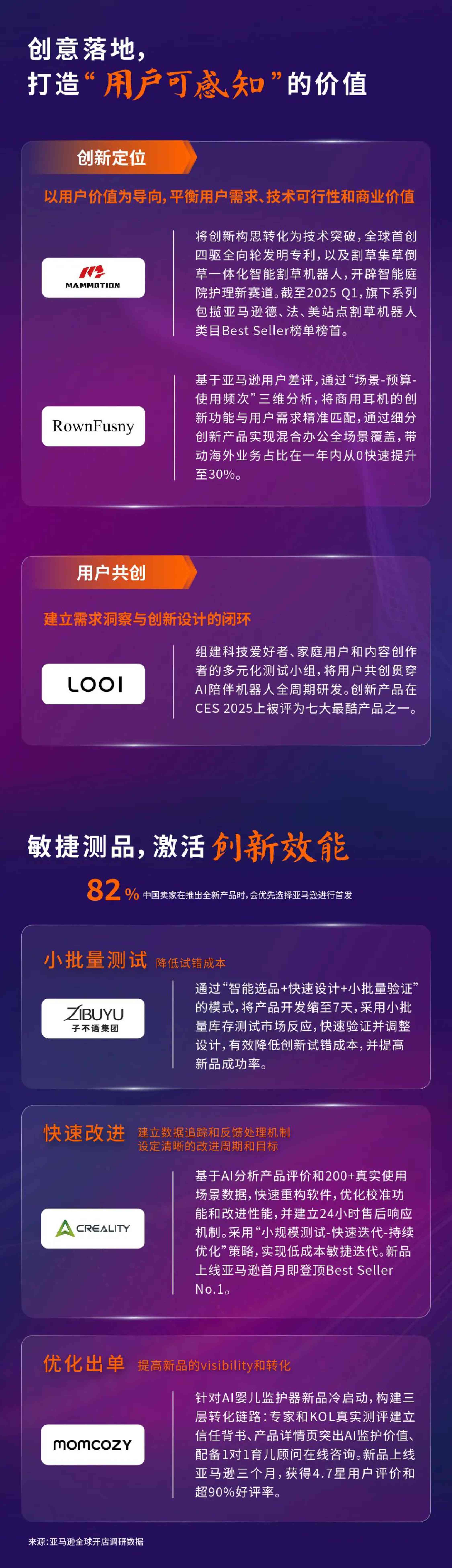 亚马逊全球开店：2025年中国出口跨境电商发展趋势白皮书.pdf