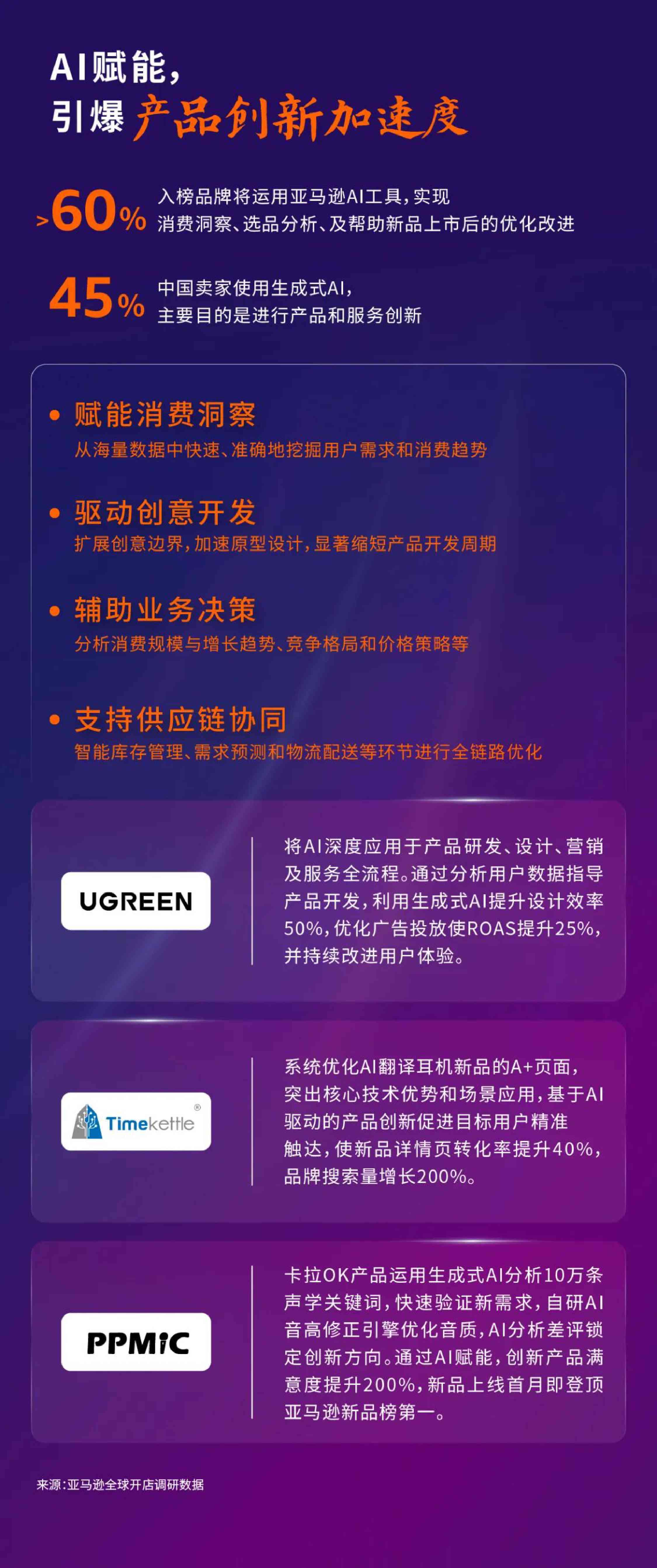 亚马逊全球开店：2025年中国出口跨境电商发展趋势白皮书.pdf
