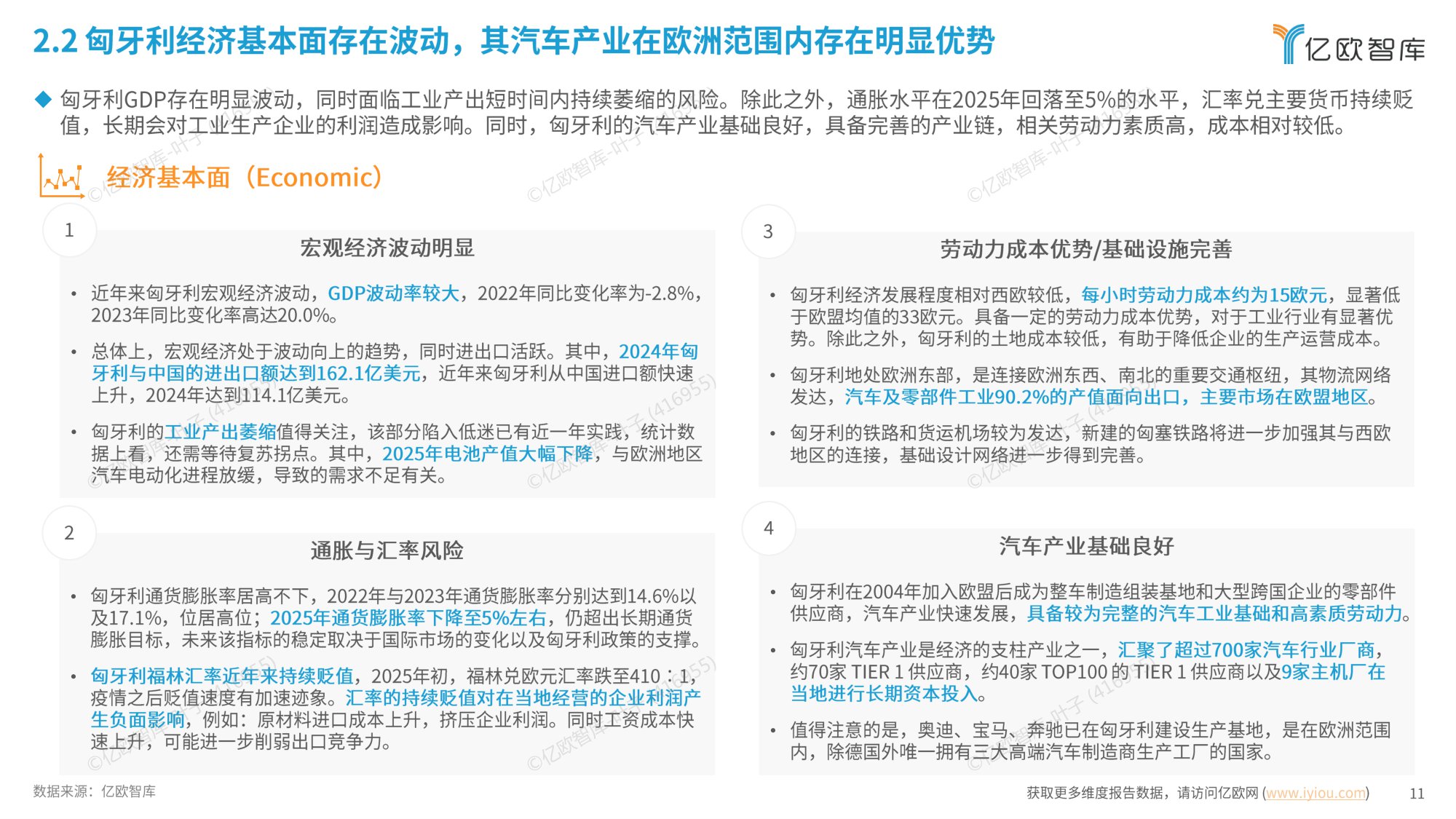 亿欧智库  2025中国新能源汽车产业链出海洞察报告“匈牙利”篇.pdf