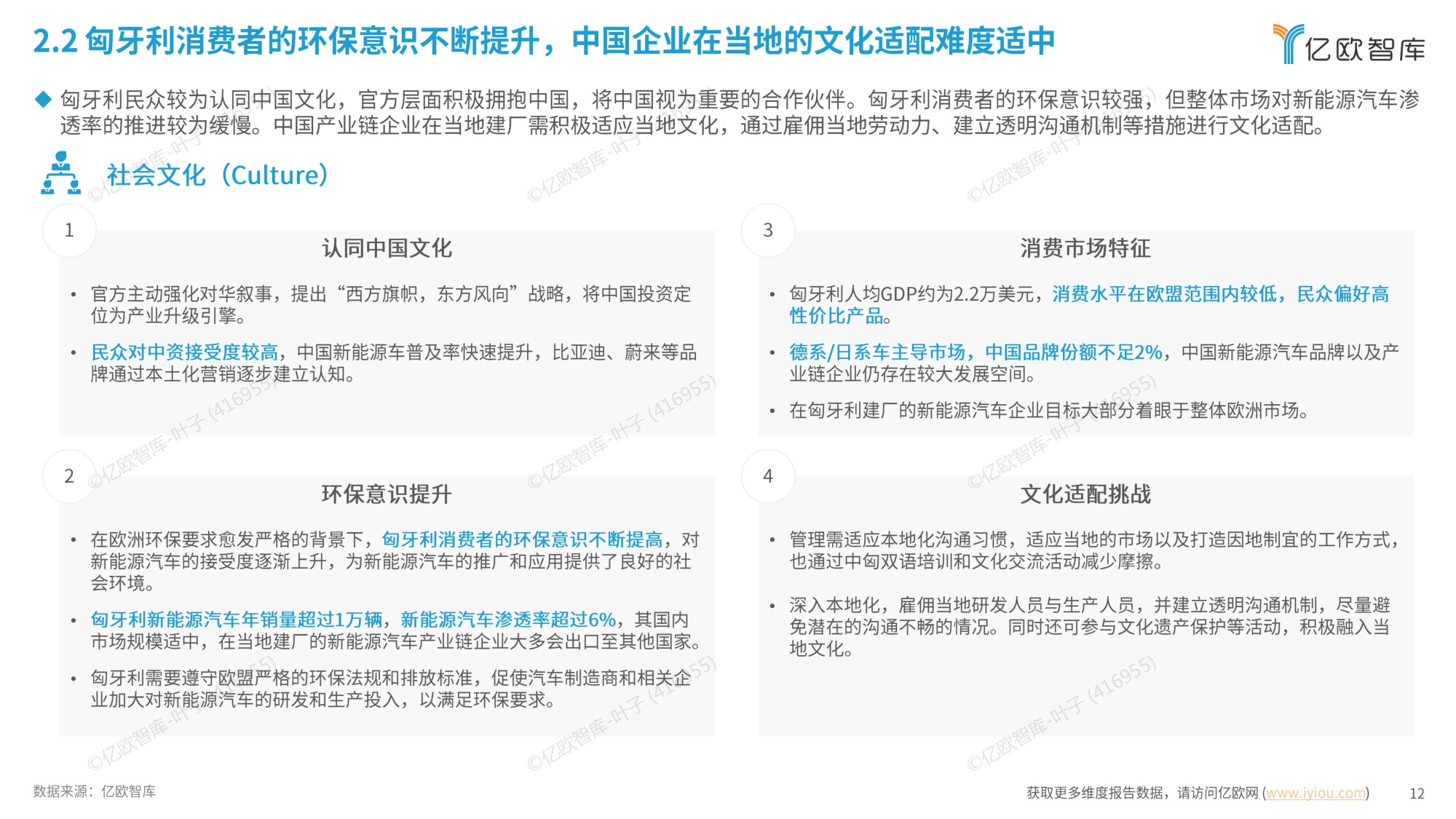 亿欧智库  2025中国新能源汽车产业链出海洞察报告“匈牙利”篇.pdf