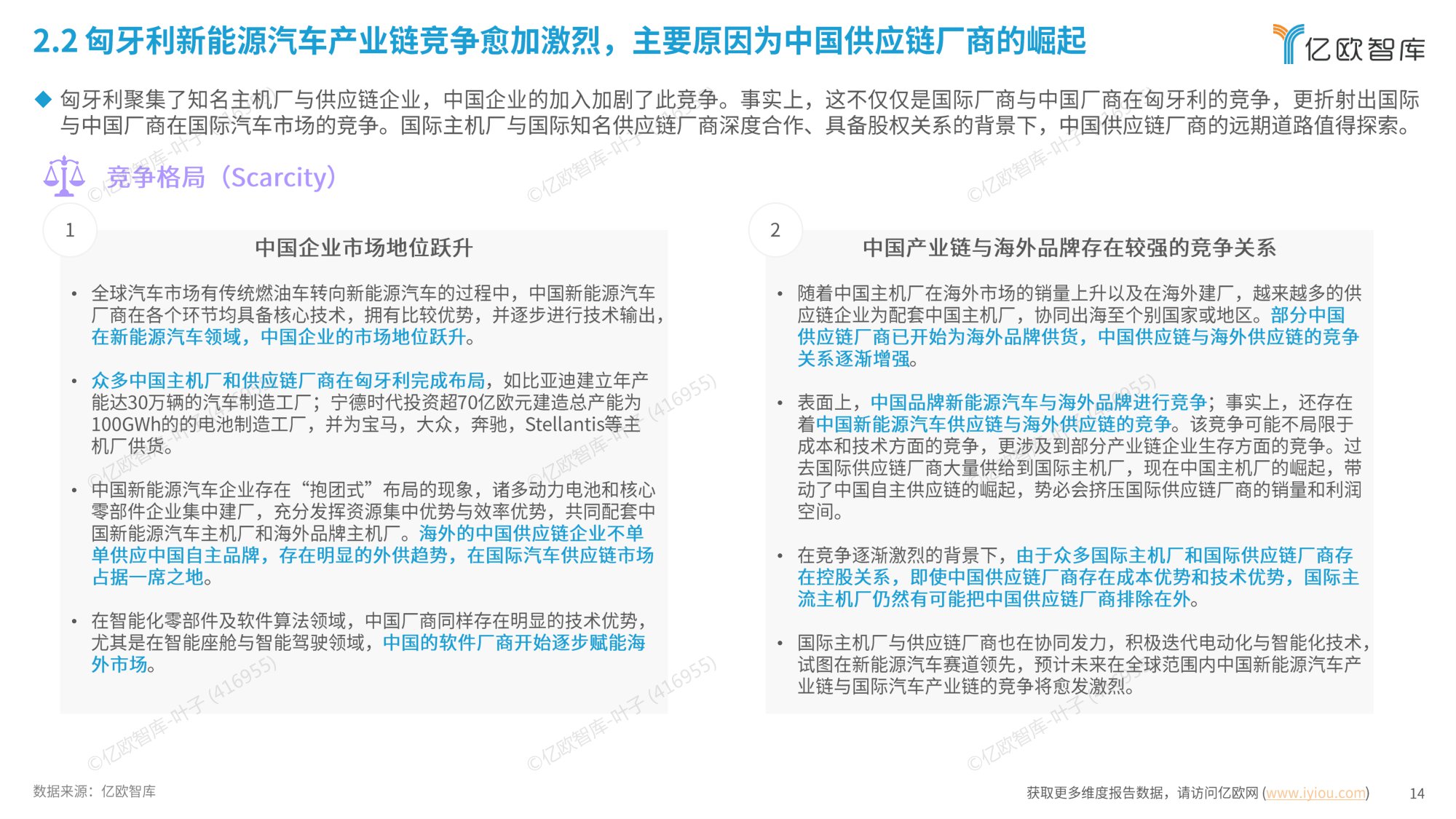 亿欧智库  2025中国新能源汽车产业链出海洞察报告“匈牙利”篇.pdf