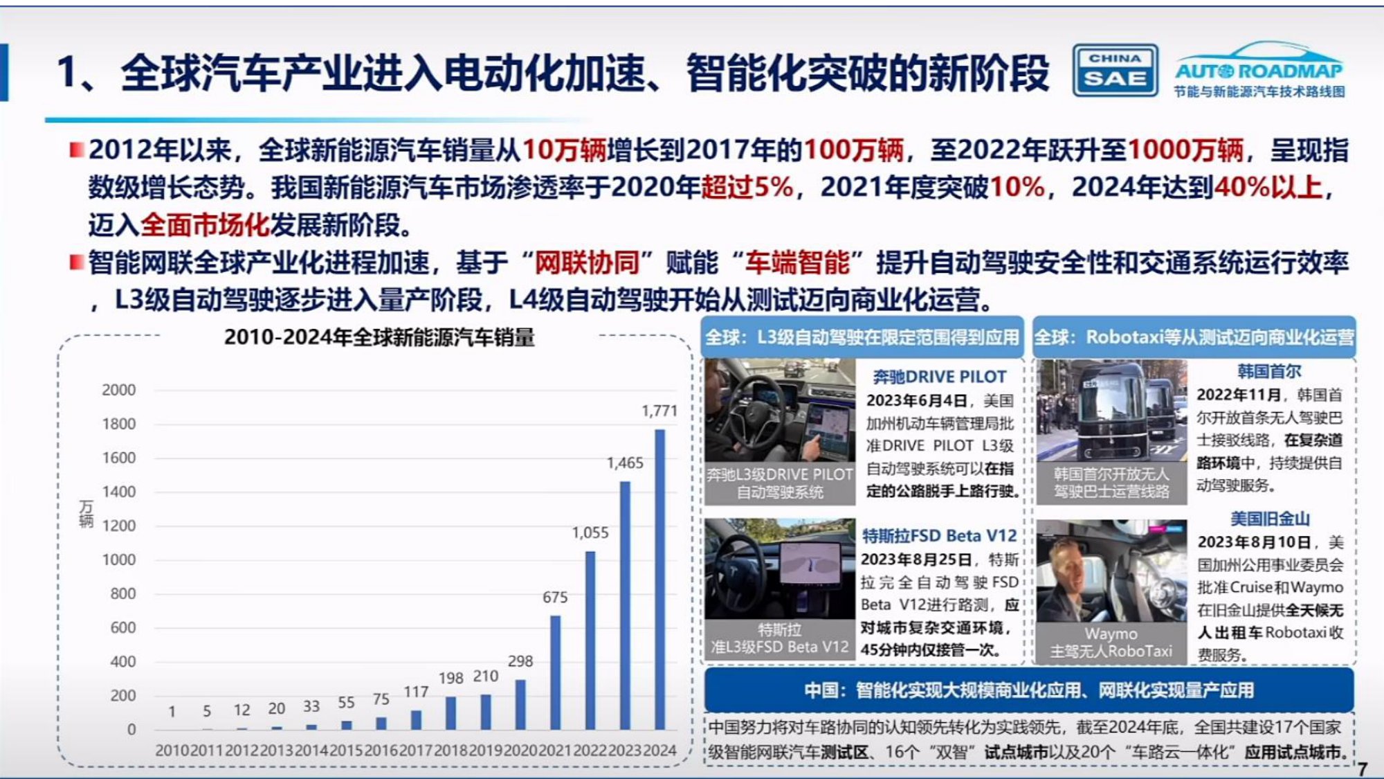 中国汽车工程学会：节能与新能源汽车技术路线图3.0.pdf
