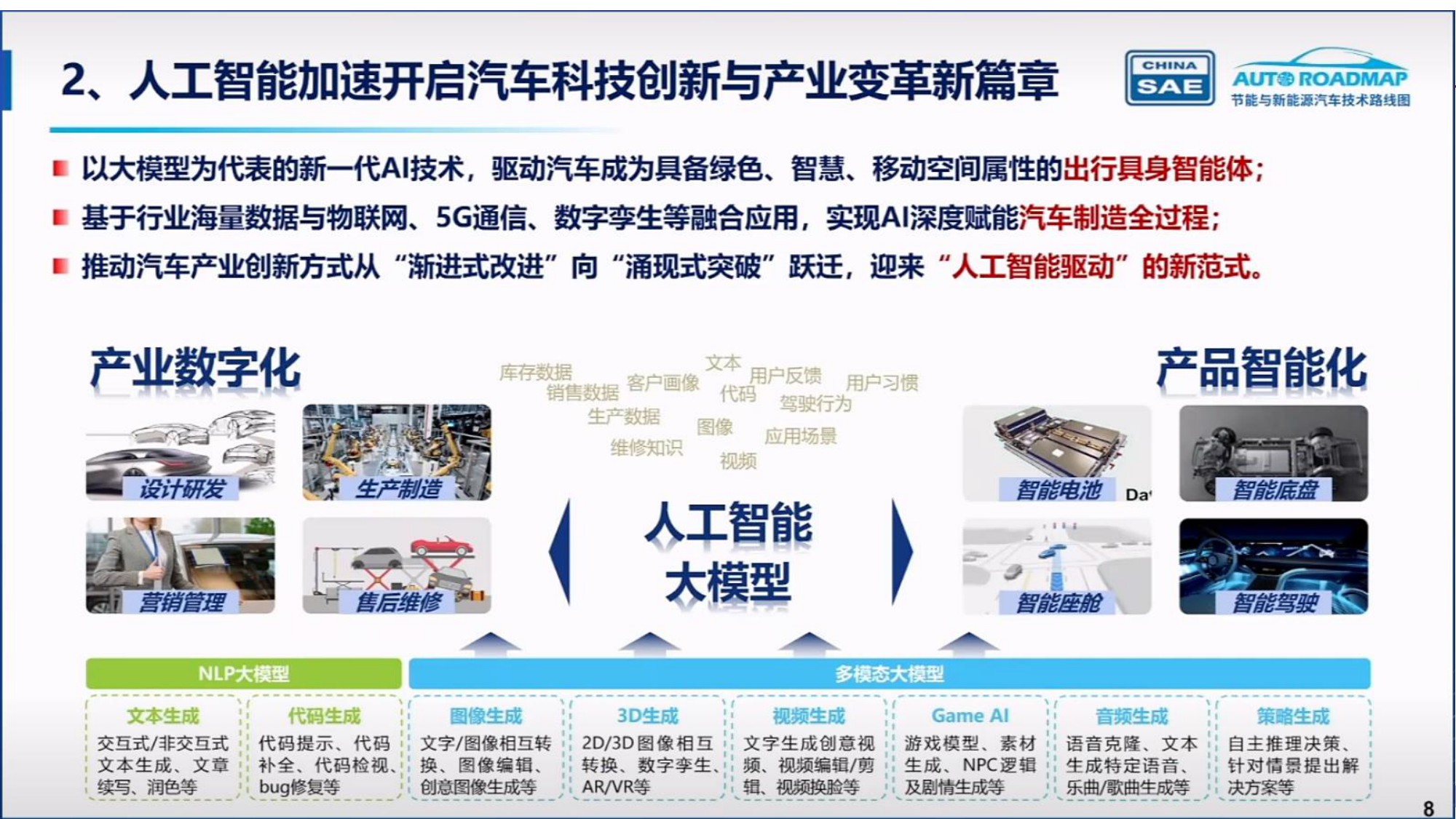 中国汽车工程学会：节能与新能源汽车技术路线图3.0.pdf