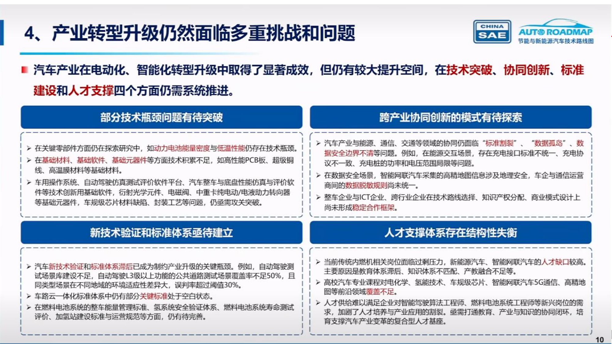 中国汽车工程学会：节能与新能源汽车技术路线图3.0.pdf