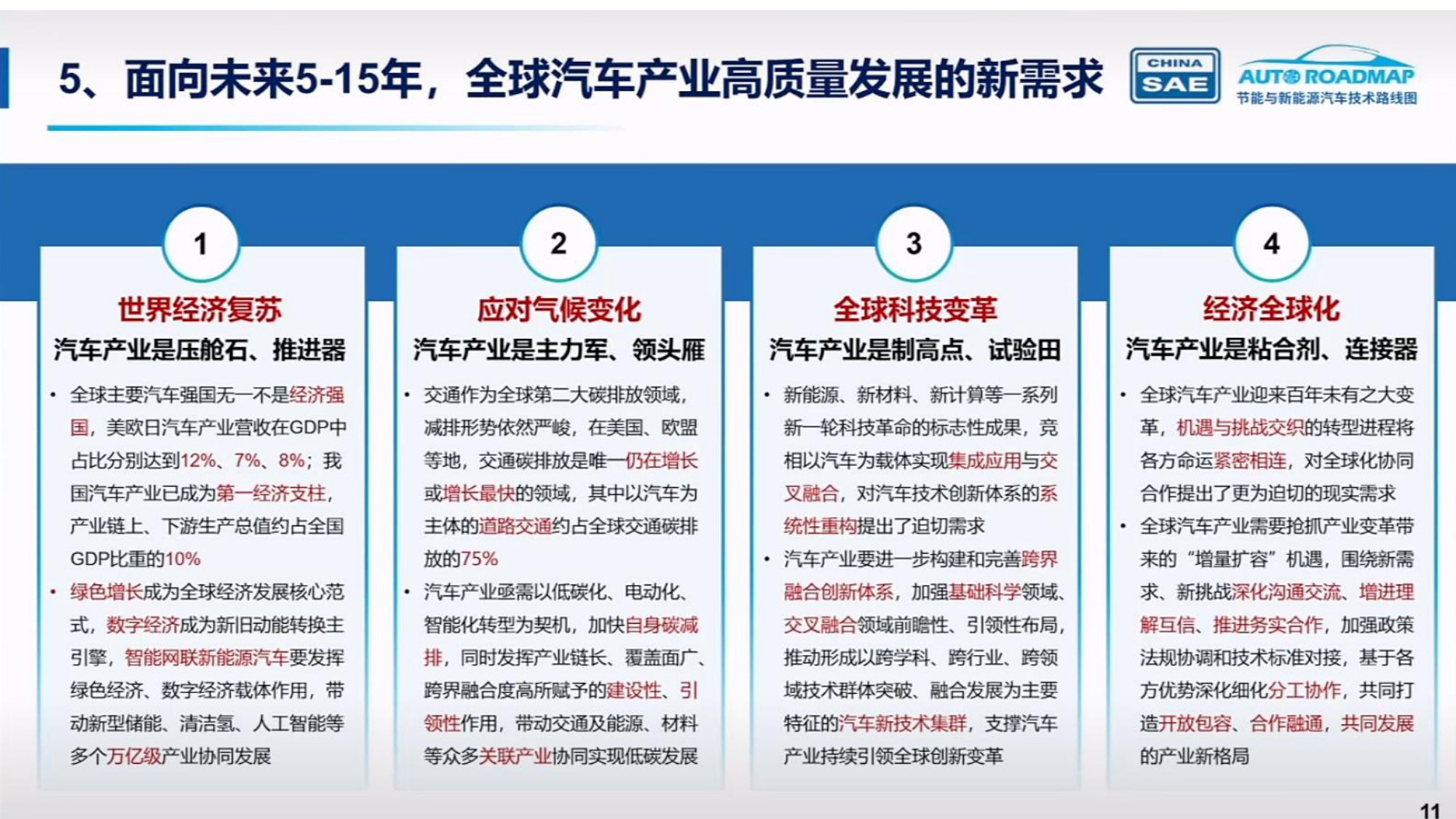中国汽车工程学会：节能与新能源汽车技术路线图3.0.pdf
