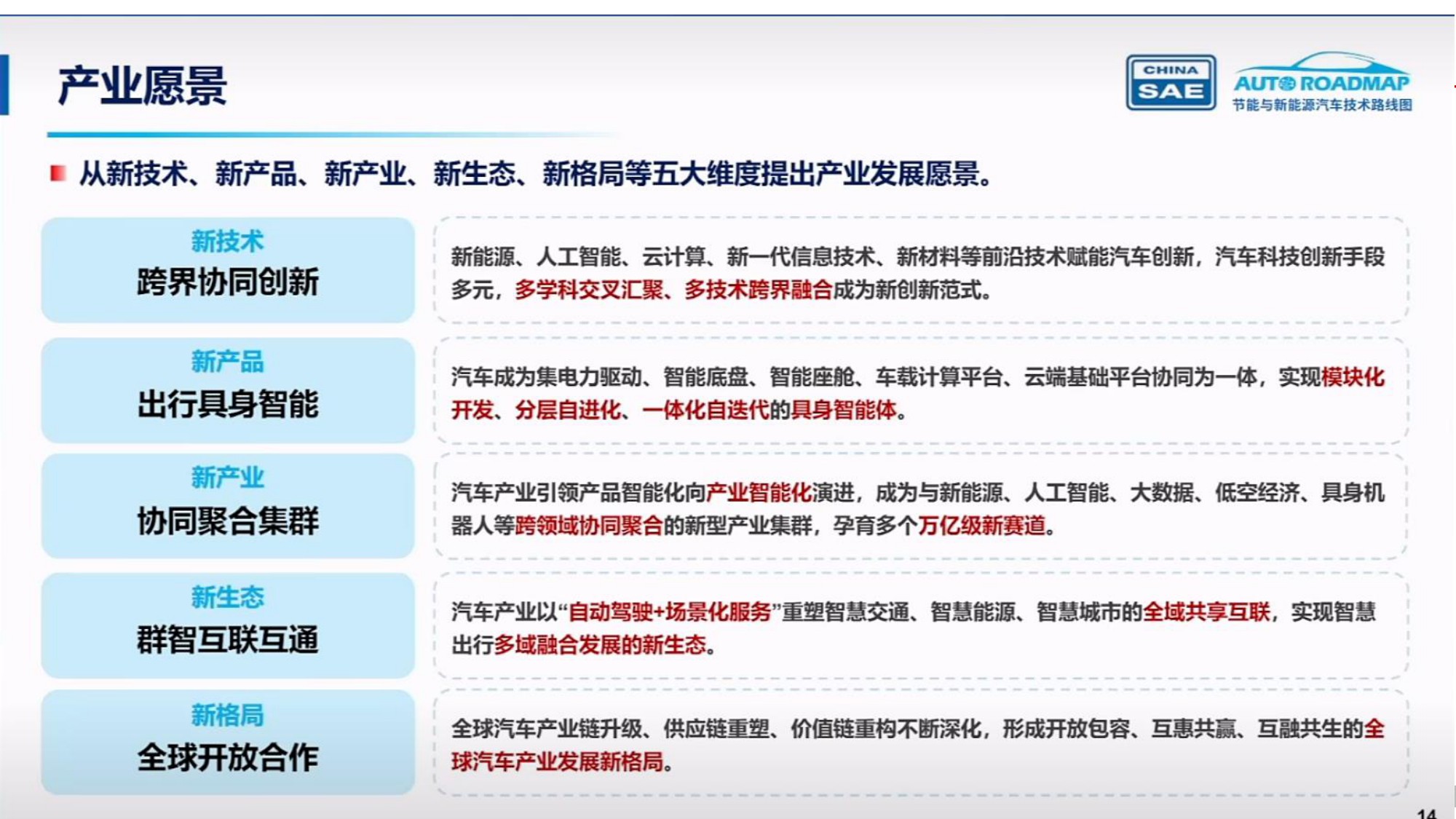 中国汽车工程学会：节能与新能源汽车技术路线图3.0.pdf