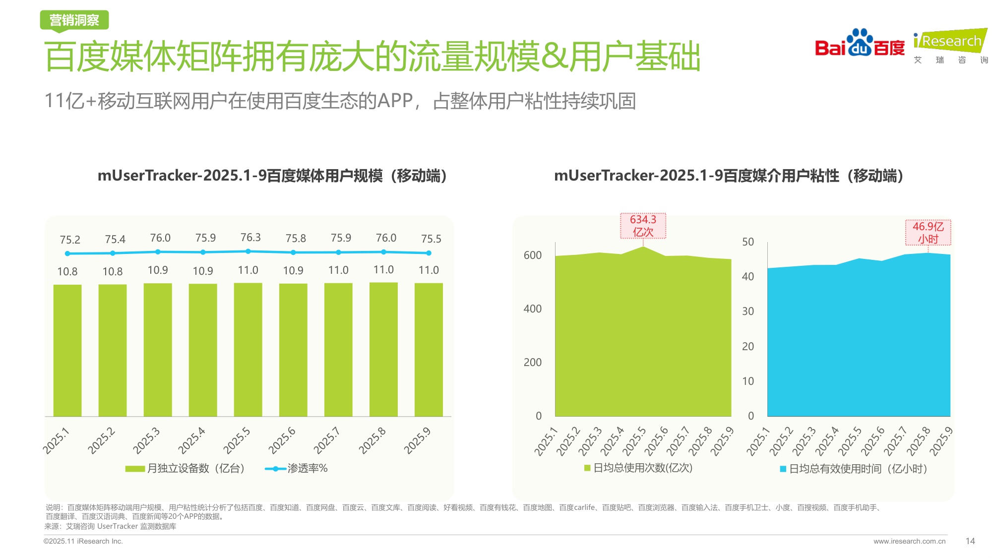 重塑之局AI智驱决策新引擎——2025年汽车行业研究报告.pdf