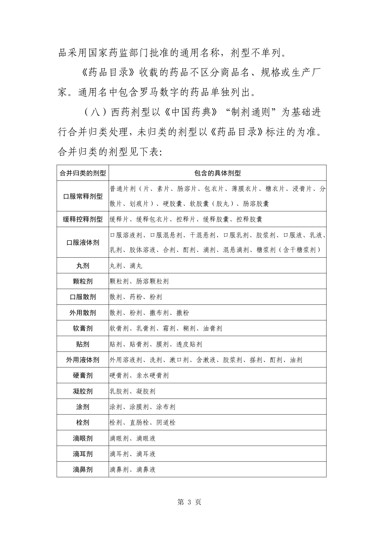 1.国家基本医疗保险、生育保险和工伤保险药品目录（2025年）.pdf