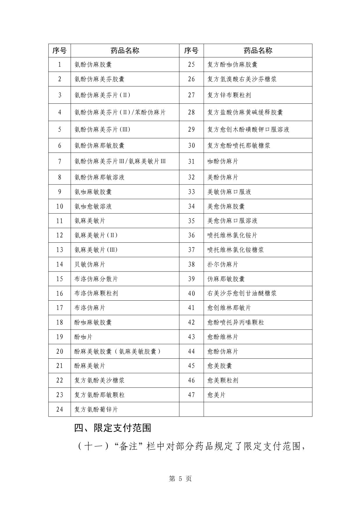 1.国家基本医疗保险、生育保险和工伤保险药品目录（2025年）.pdf