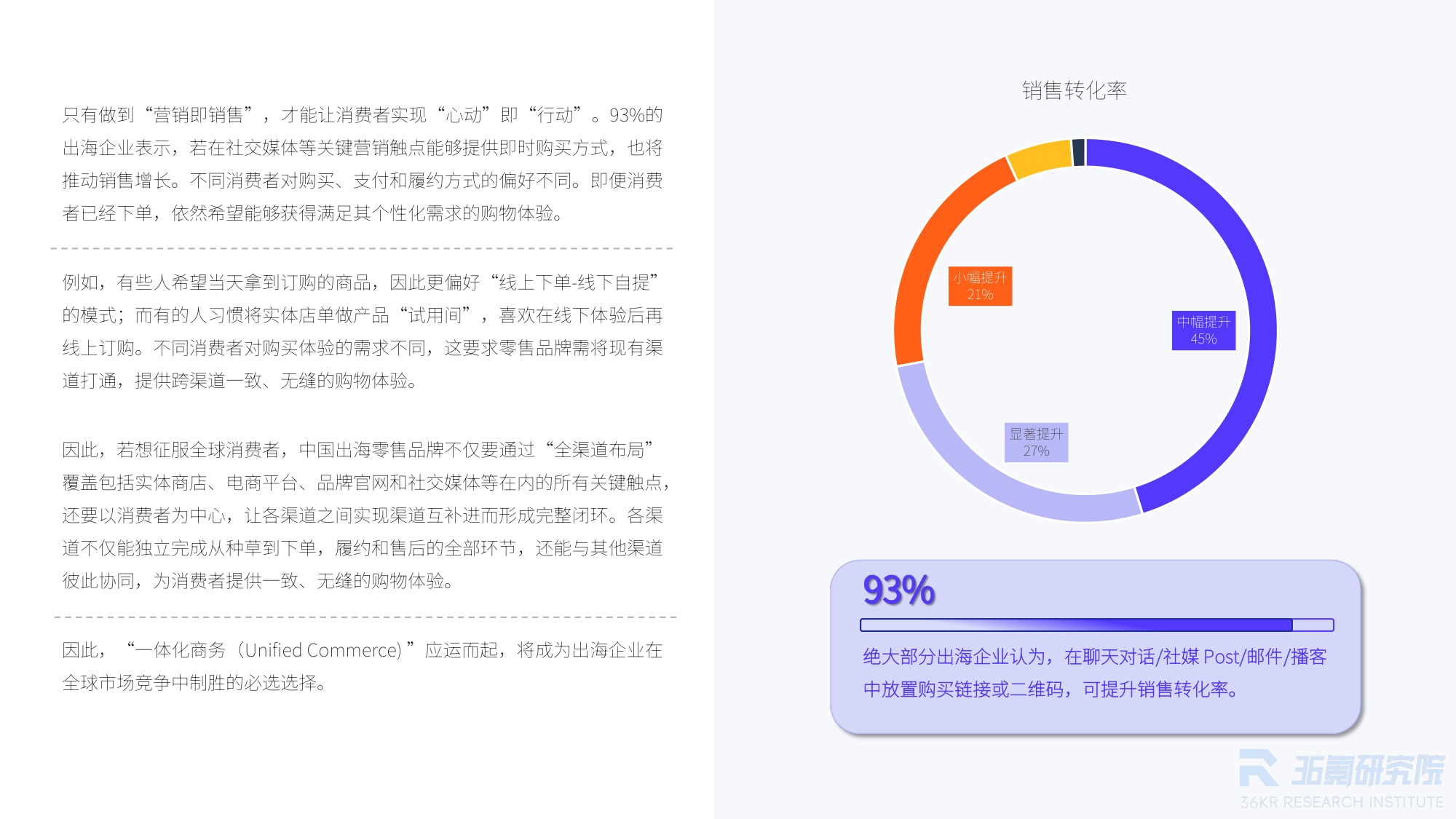 【36氪】2025年中国出海零售品牌调研报告：从“卖全球”到“智全球”，一体化与智能体双擎驱动品牌出海新纪元.pdf