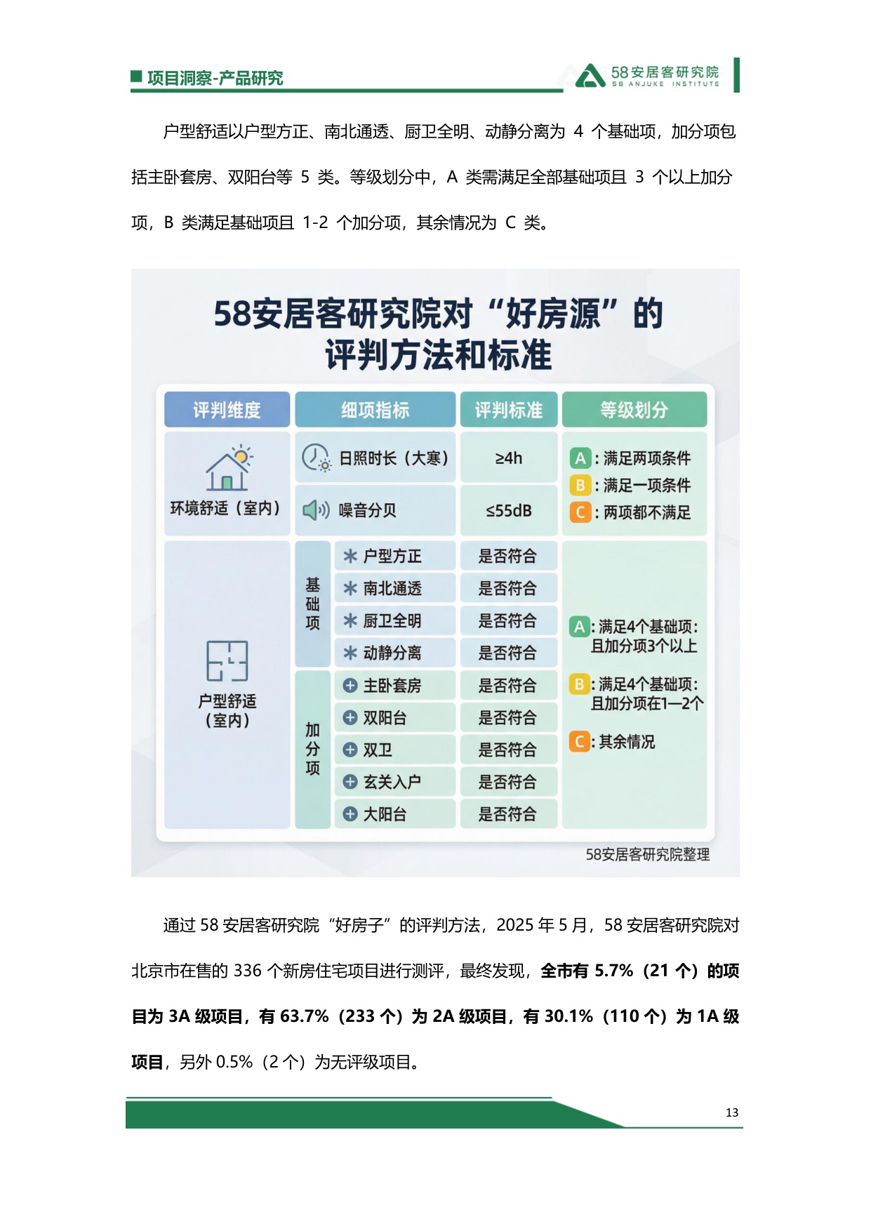 【58安居客】2025“好房子”总结：政策-房企-标准-需求，四大破局点重塑住房新生态.pdf