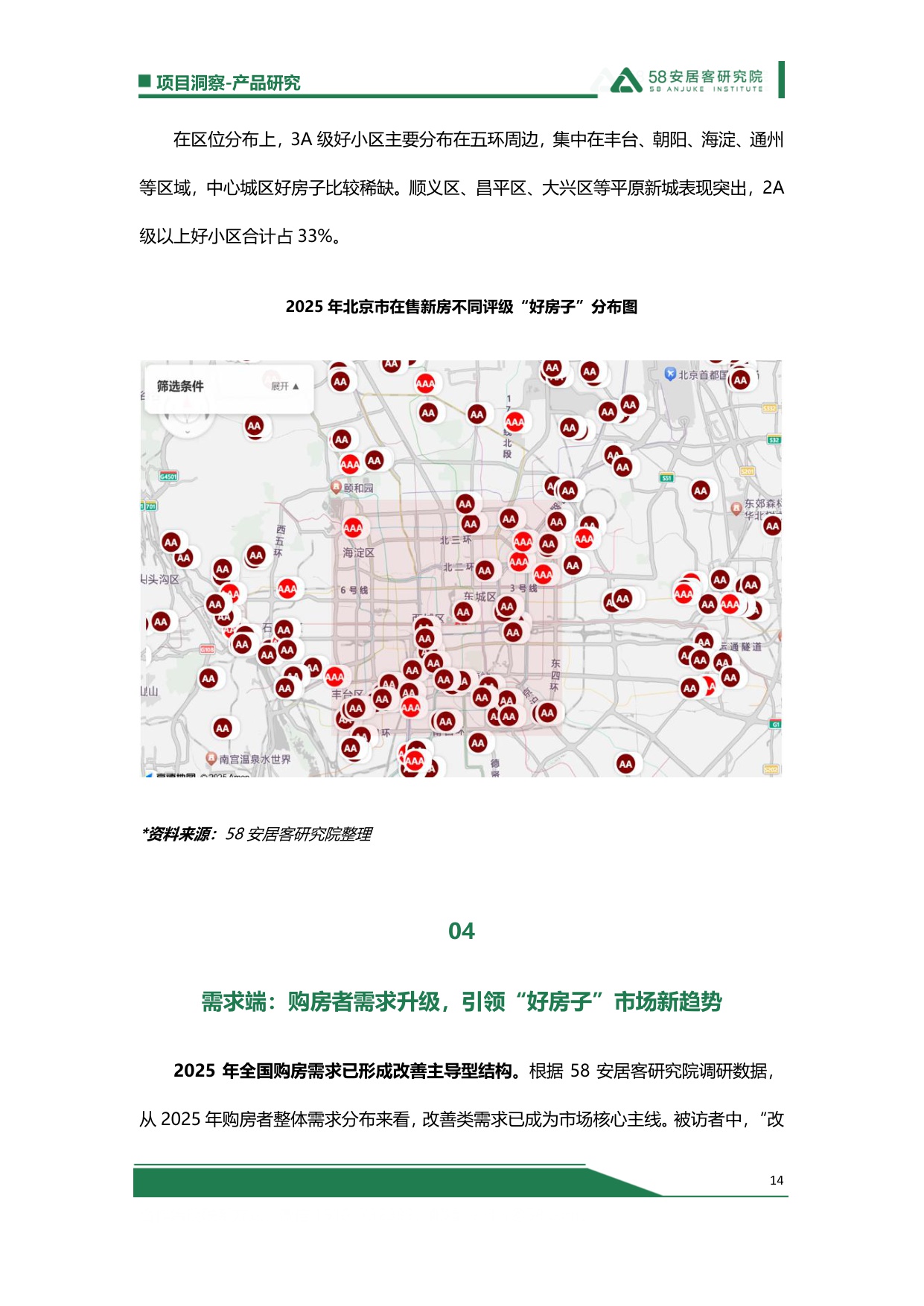 【58安居客】2025“好房子”总结：政策-房企-标准-需求，四大破局点重塑住房新生态.pdf