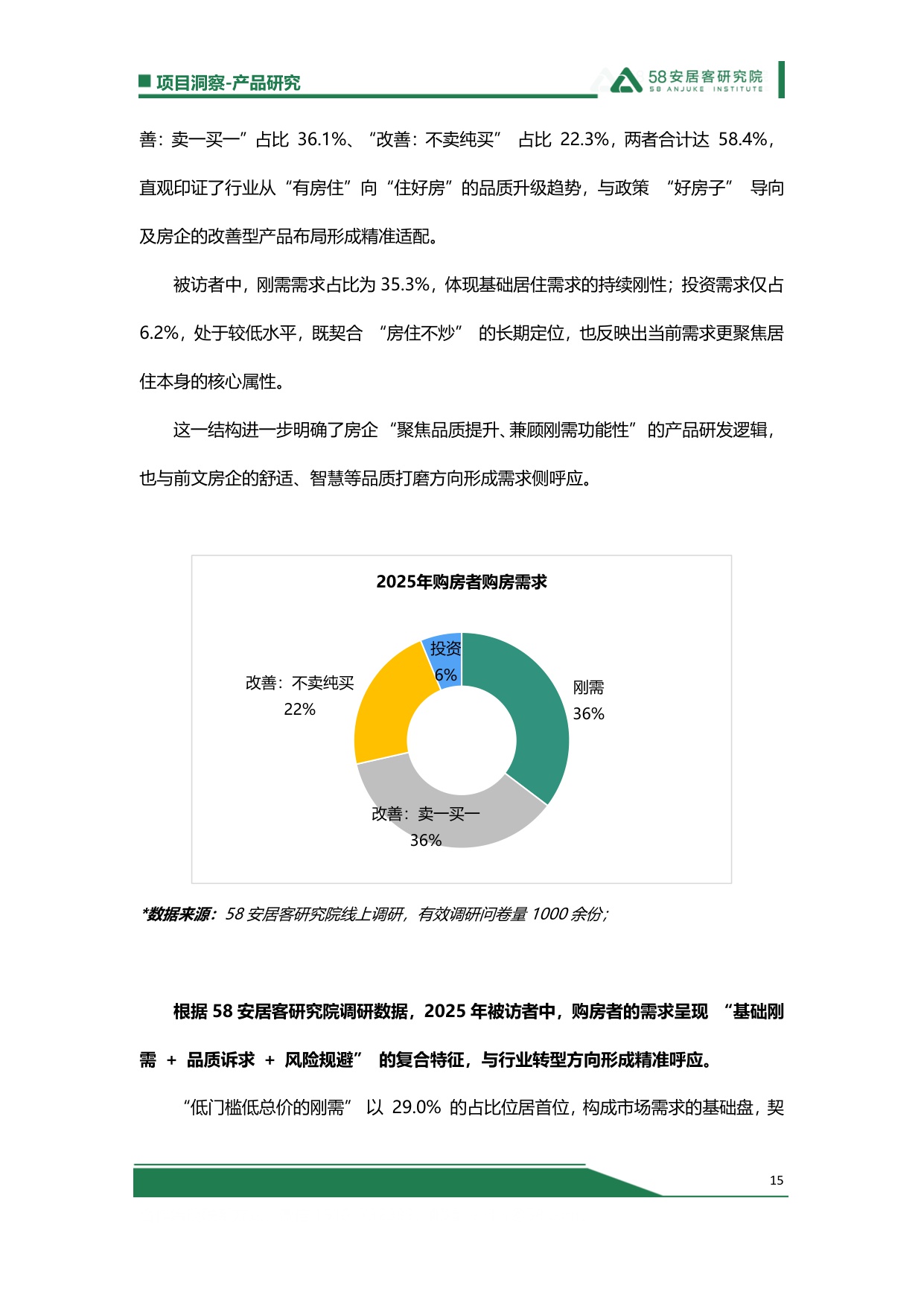 【58安居客】2025“好房子”总结：政策-房企-标准-需求，四大破局点重塑住房新生态.pdf