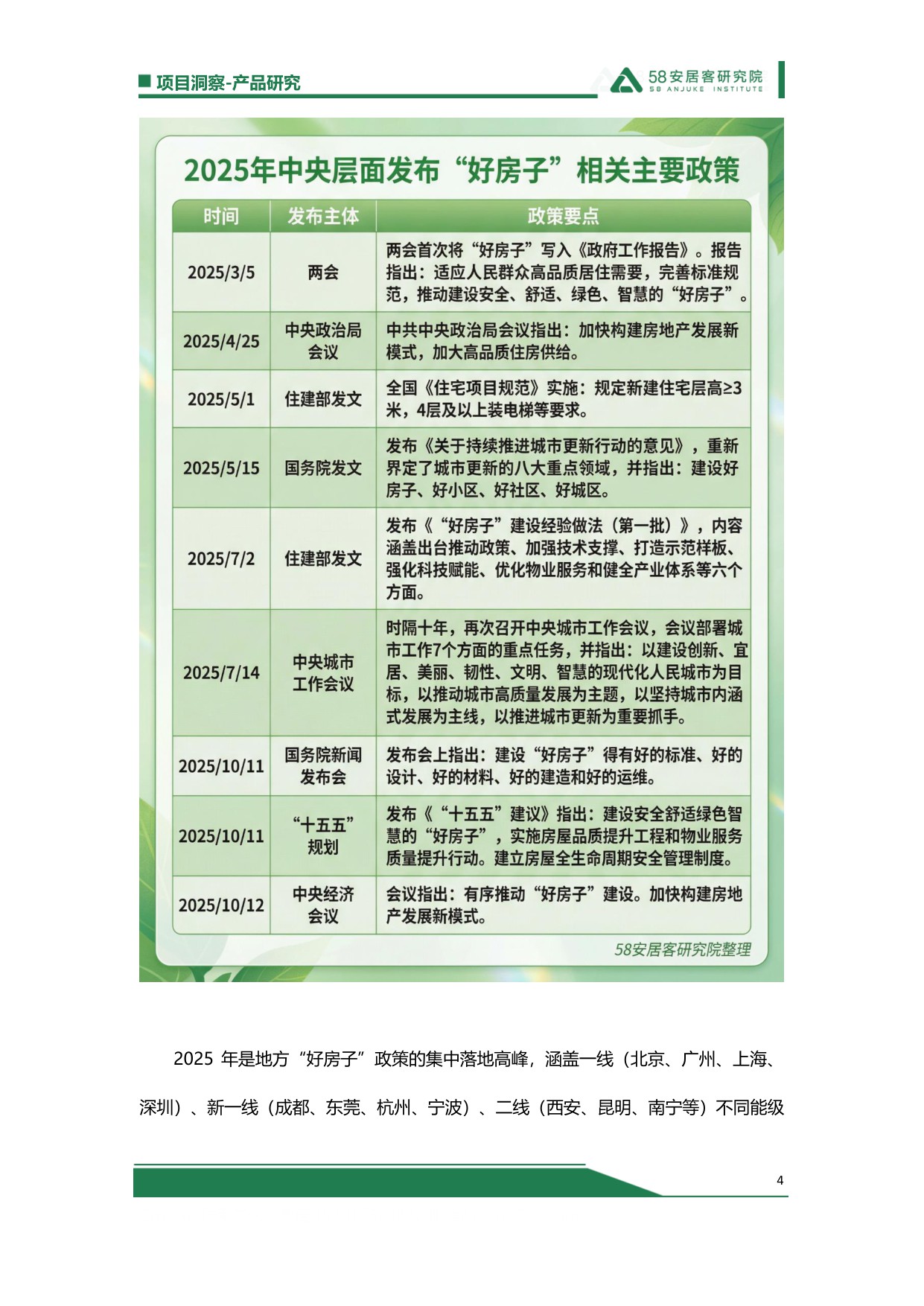 【58安居客】2025“好房子”总结：政策-房企-标准-需求，四大破局点重塑住房新生态.pdf