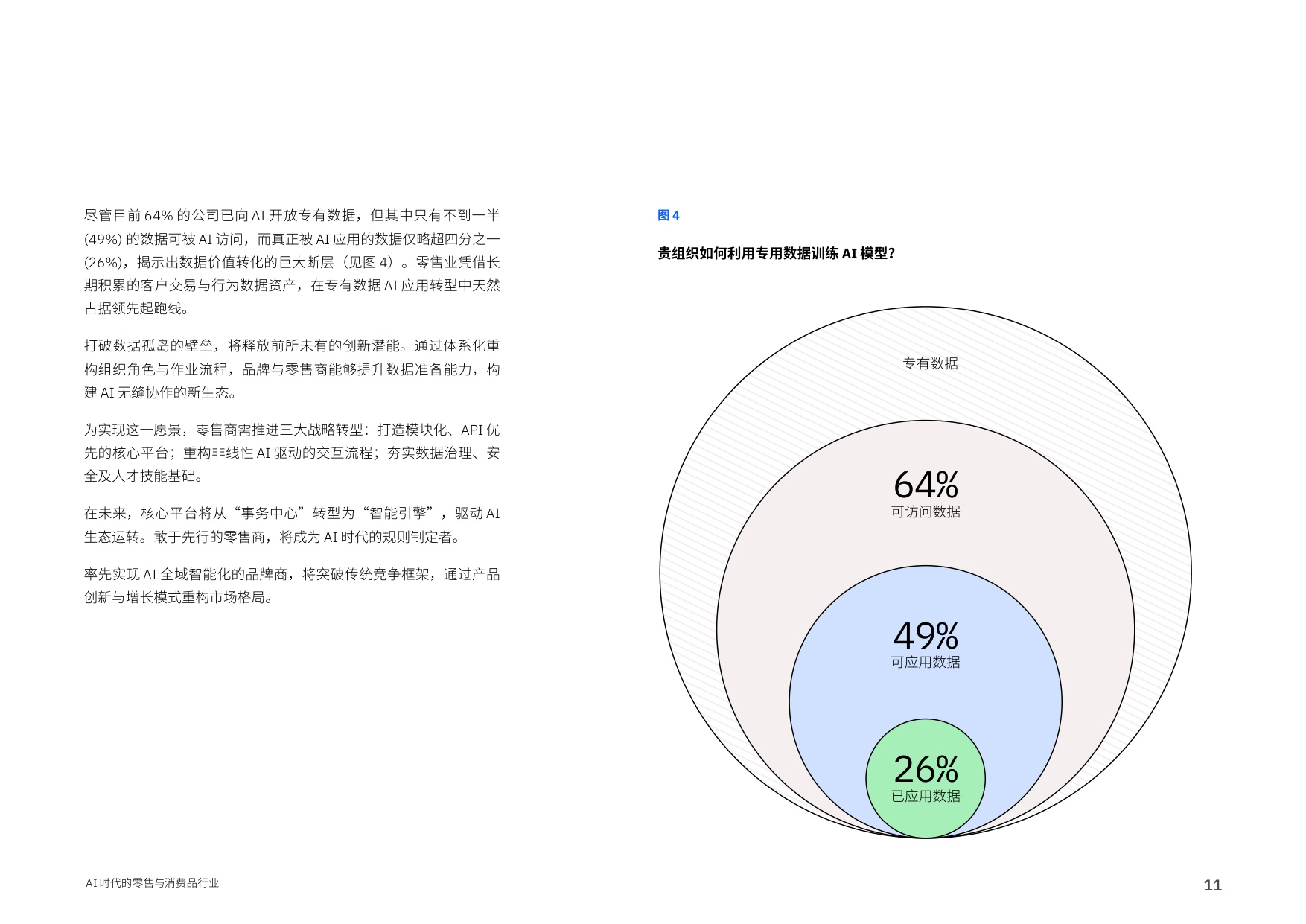 【IBM】AI时代的零售与消费品行业：AI重塑竞争格局， 打造品牌新优势.pdf