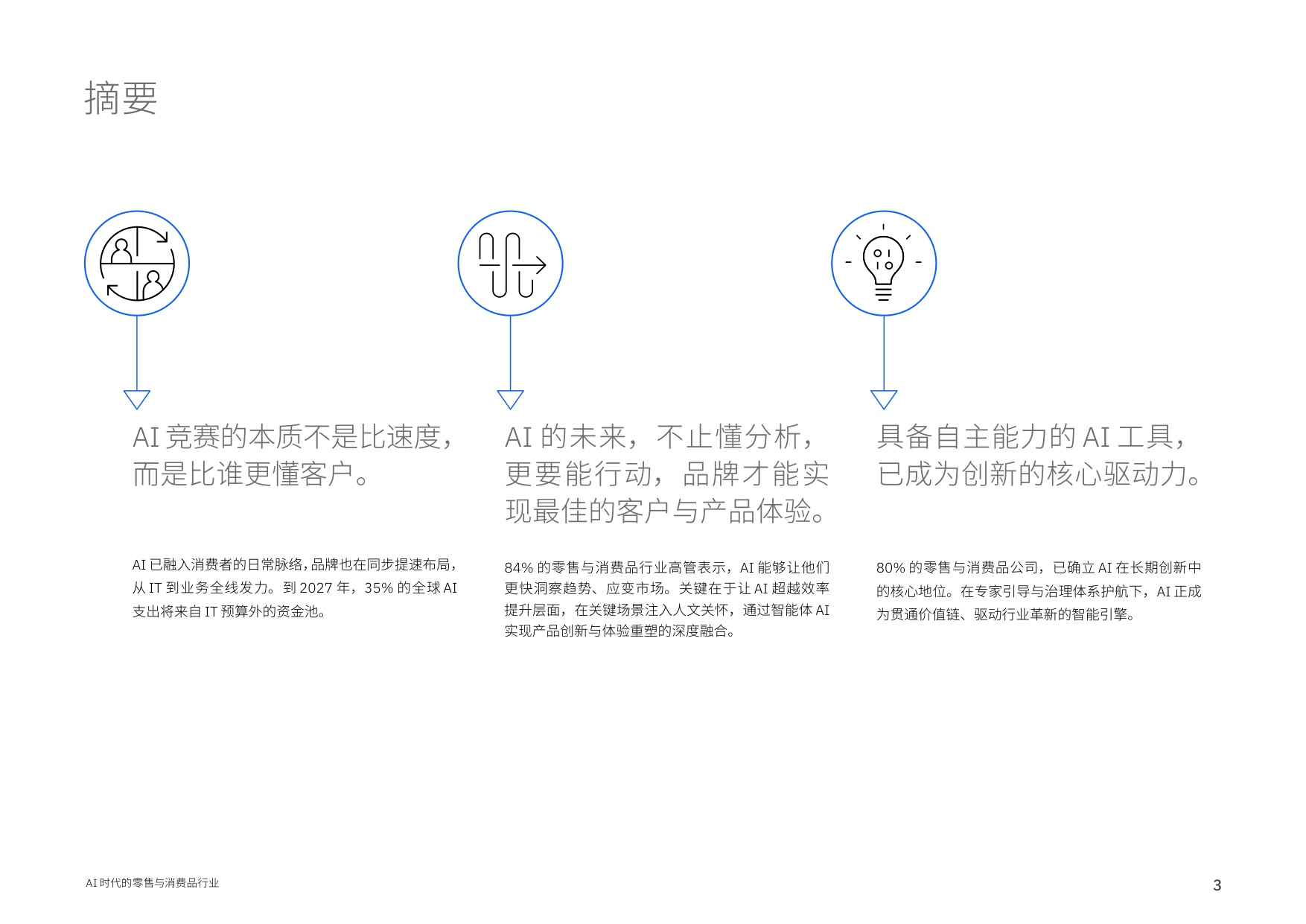 【IBM】AI时代的零售与消费品行业：AI重塑竞争格局， 打造品牌新优势.pdf