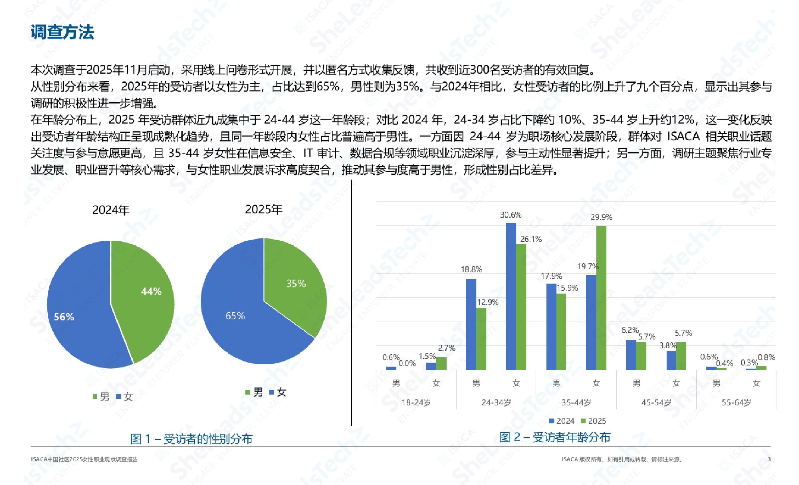 【ISACA】2025女性职业现状调查.pdf