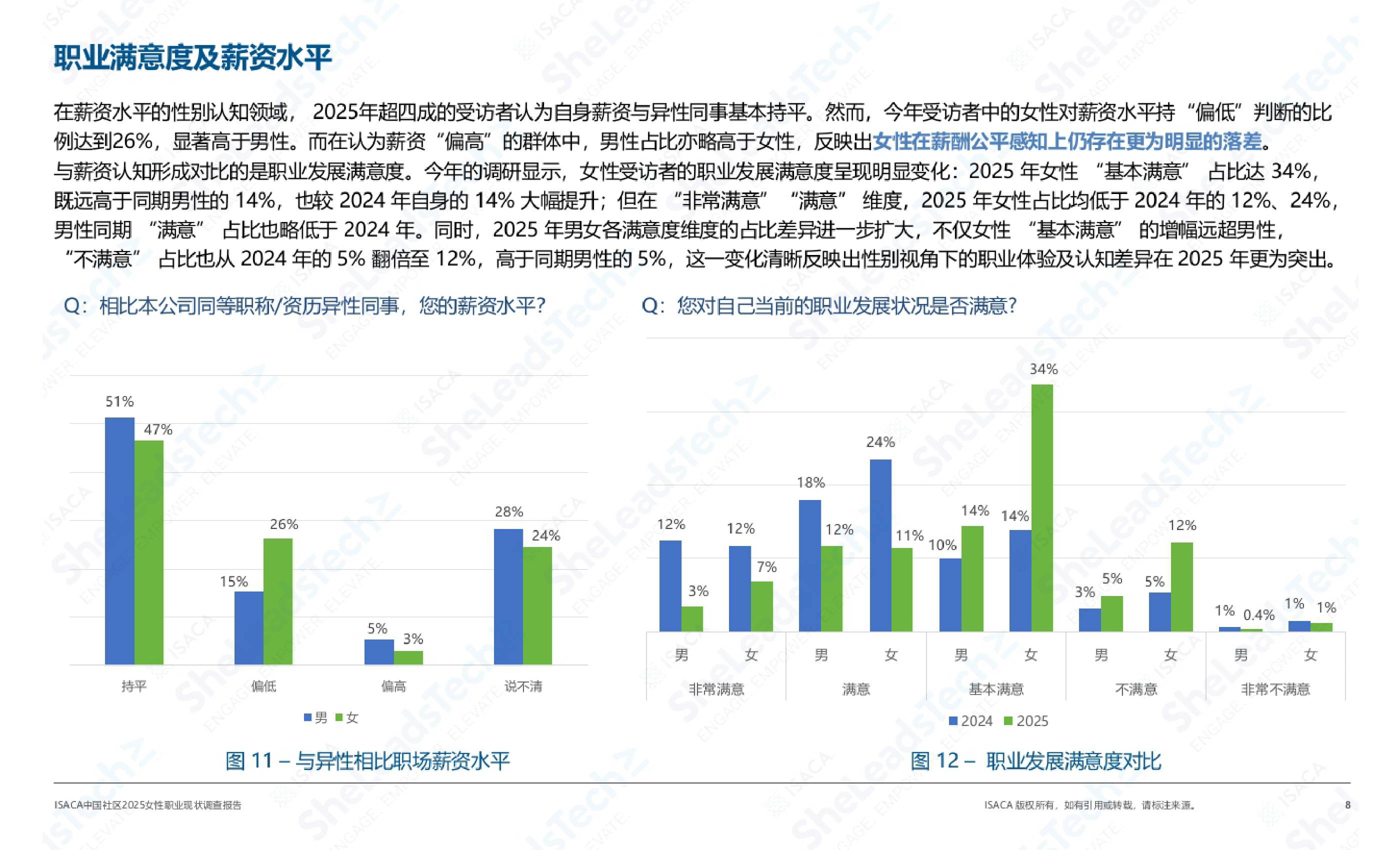 【ISACA】2025女性职业现状调查.pdf