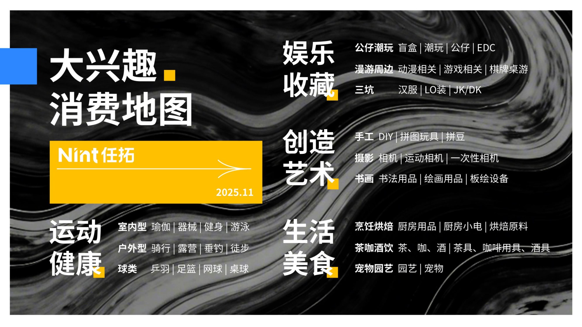 【Nint任拓】2025兴趣品类电商消费趋势报告.pdf