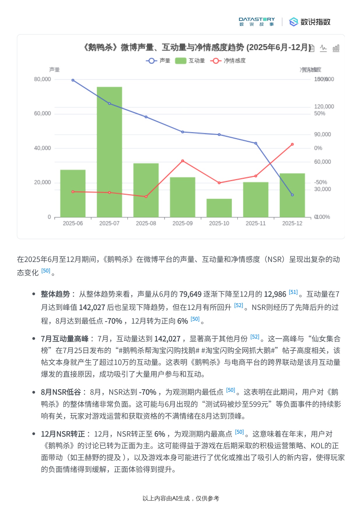 【Social Research】《鹅鸭杀》游戏介绍与宣发策略分析.pdf