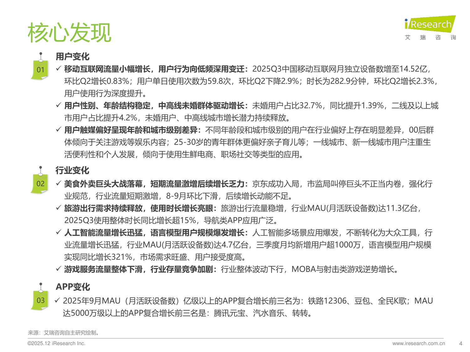 【艾瑞咨询】2025年Q3中国移动互联网流量季度报告.pdf