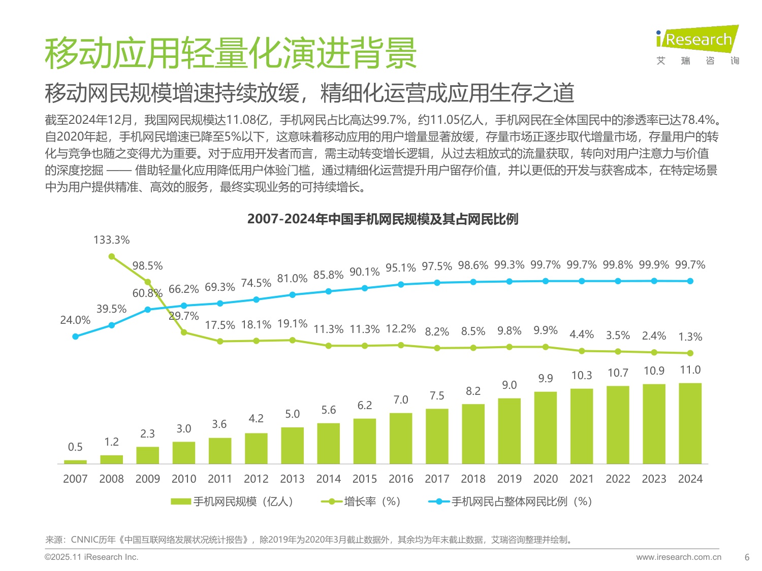 【艾瑞咨询】2025年移动应用服务新路径研究报告.pdf