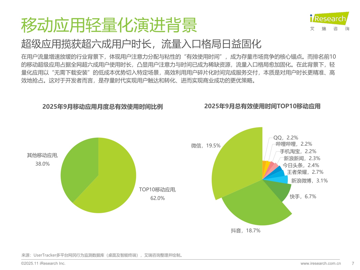 【艾瑞咨询】2025年移动应用服务新路径研究报告.pdf
