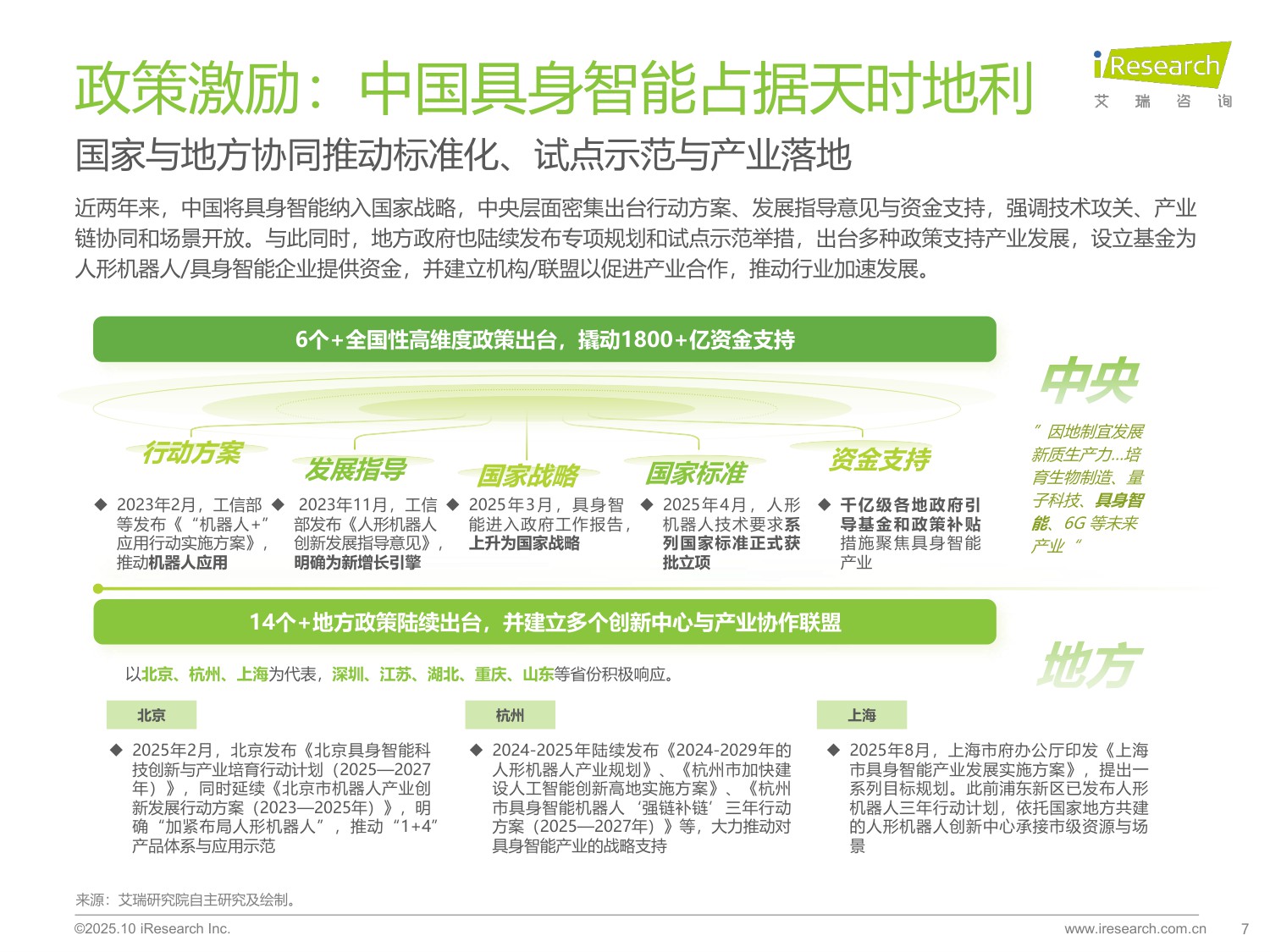 【艾瑞咨询】2025商用具身智能白皮书.pdf