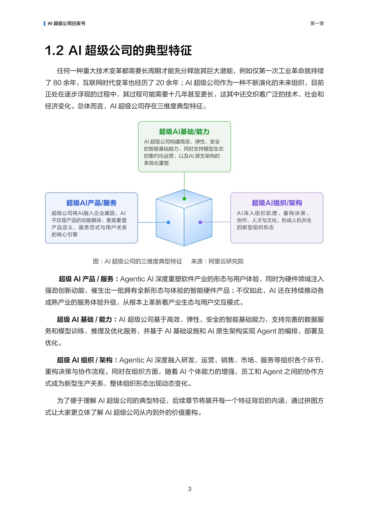 【阿里云】AI超级公司白皮书——企业进化与价值重塑.pdf