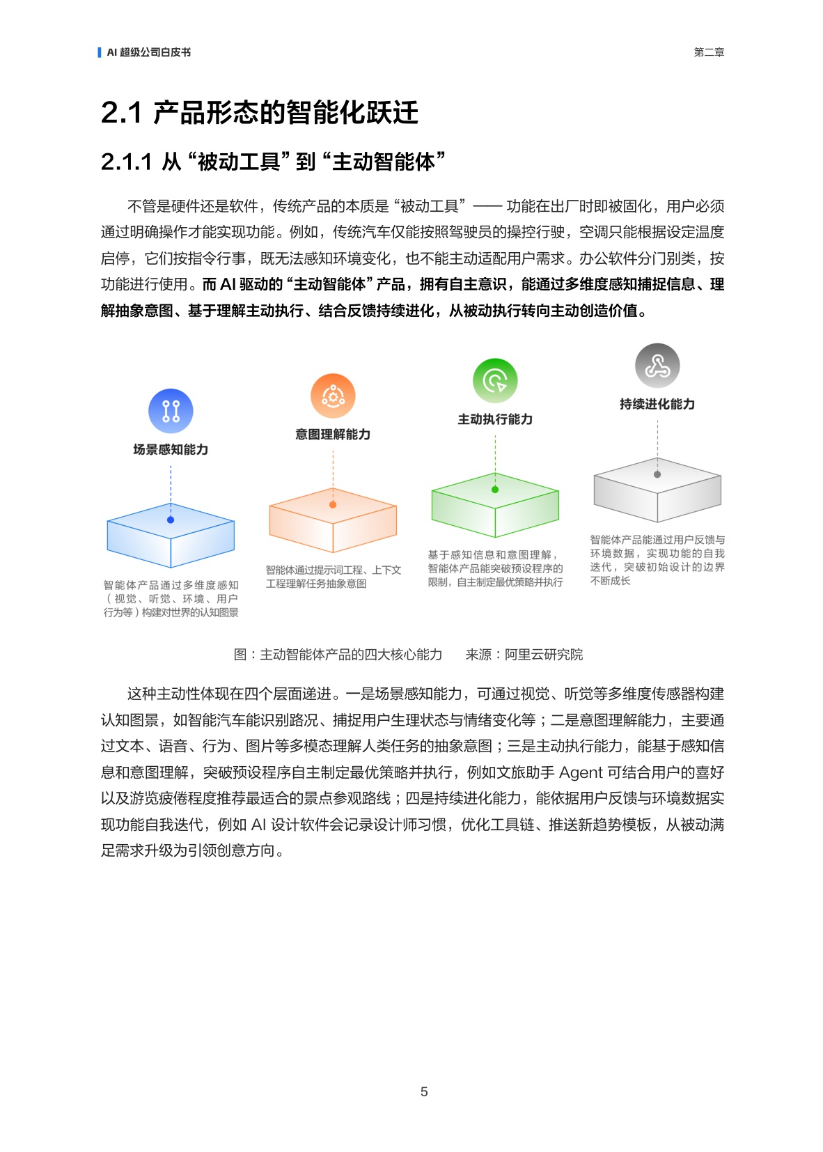 【阿里云】AI超级公司白皮书——企业进化与价值重塑.pdf