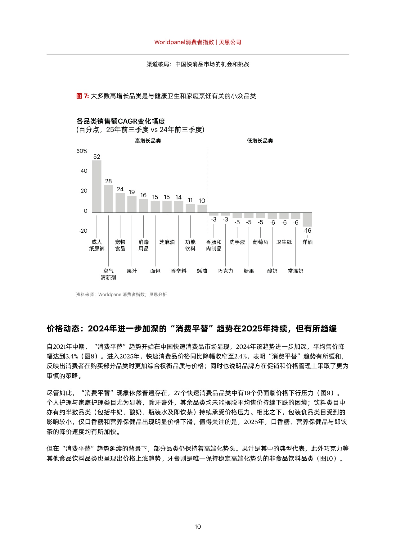 【贝恩】渠道破局：中国快消品市场的机会和挑战.pdf
