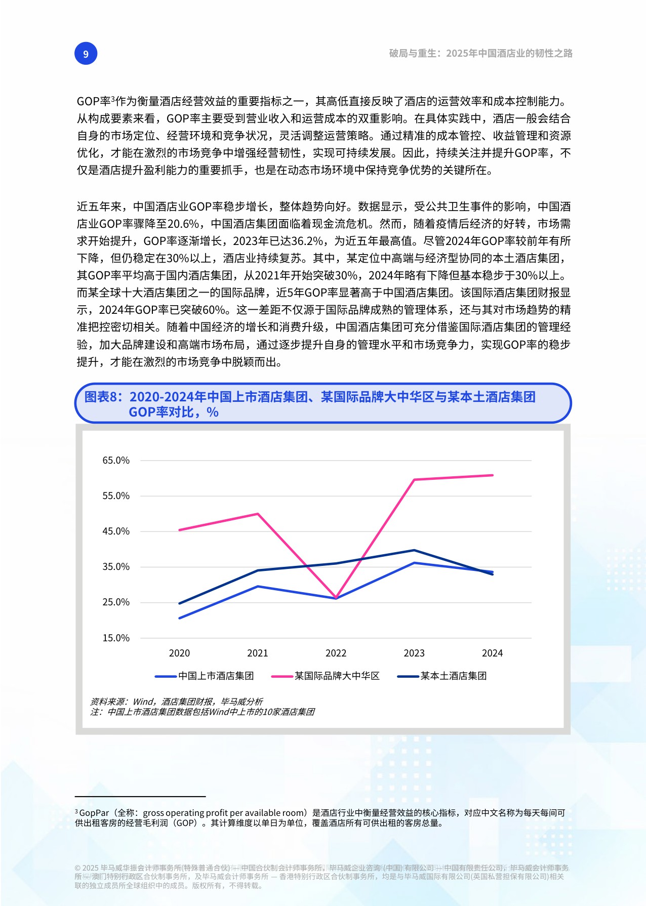 【毕马威】破局与重生：2025年中国酒店业的韧性之路.pdf