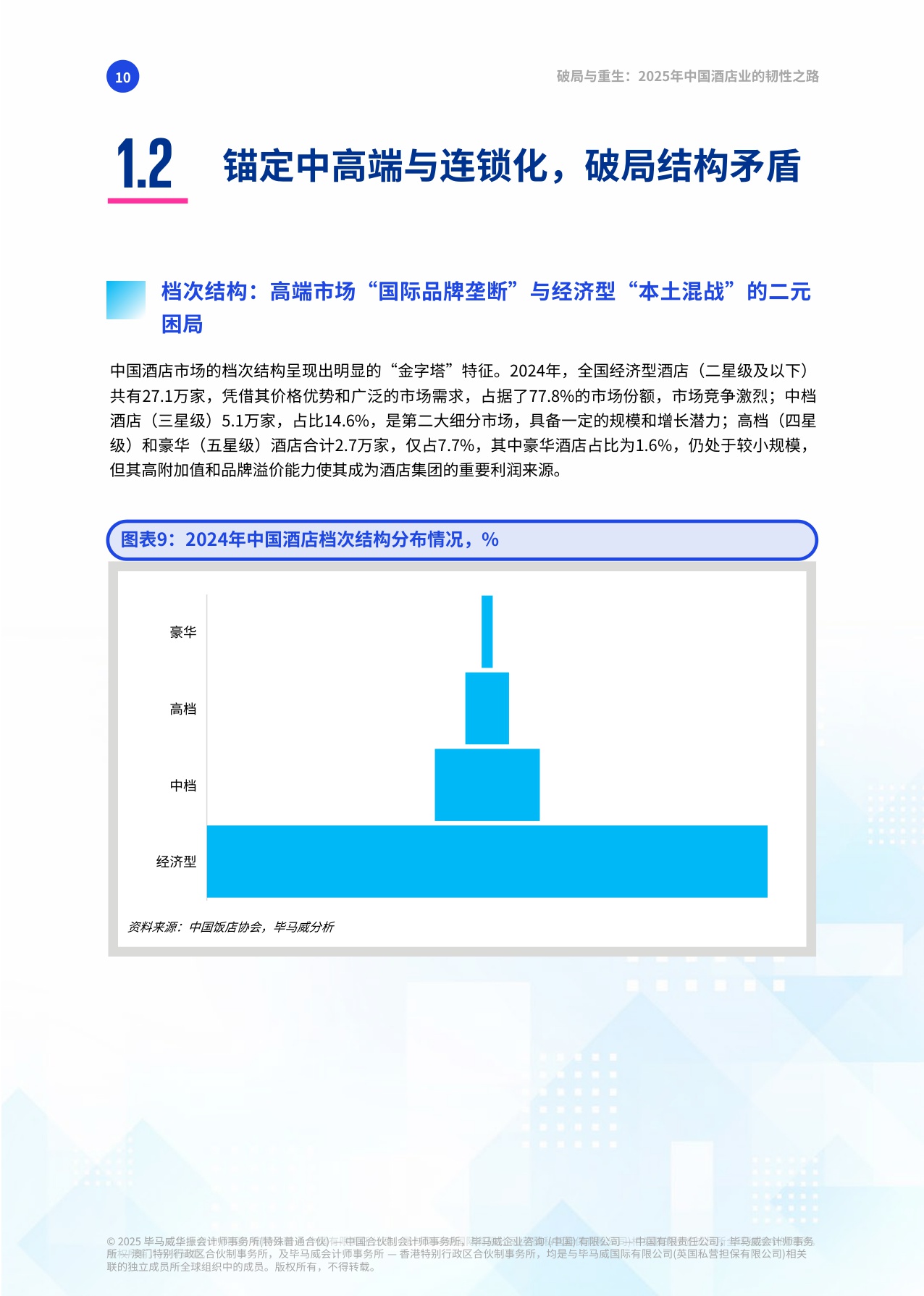 【毕马威】破局与重生：2025年中国酒店业的韧性之路.pdf