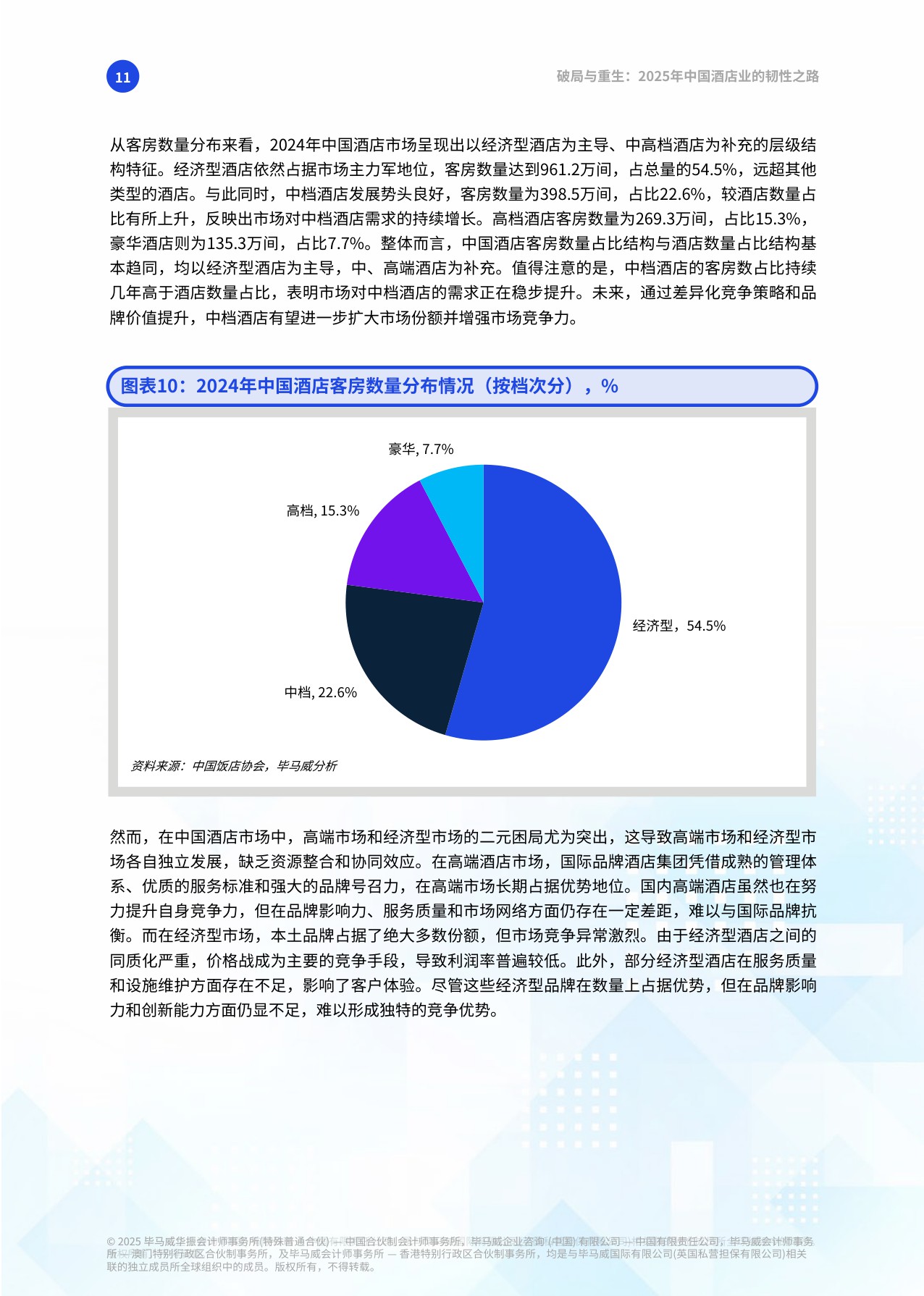 【毕马威】破局与重生：2025年中国酒店业的韧性之路.pdf