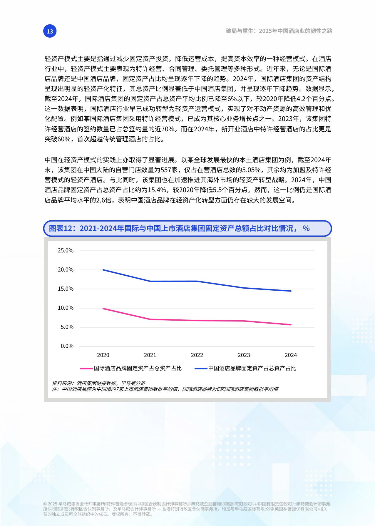【毕马威】破局与重生：2025年中国酒店业的韧性之路.pdf