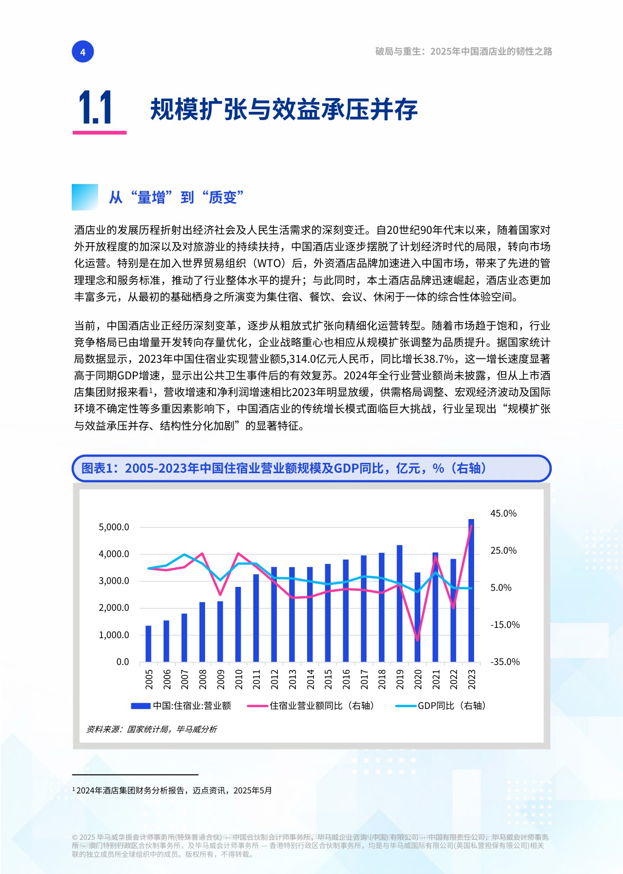 【毕马威】破局与重生：2025年中国酒店业的韧性之路.pdf