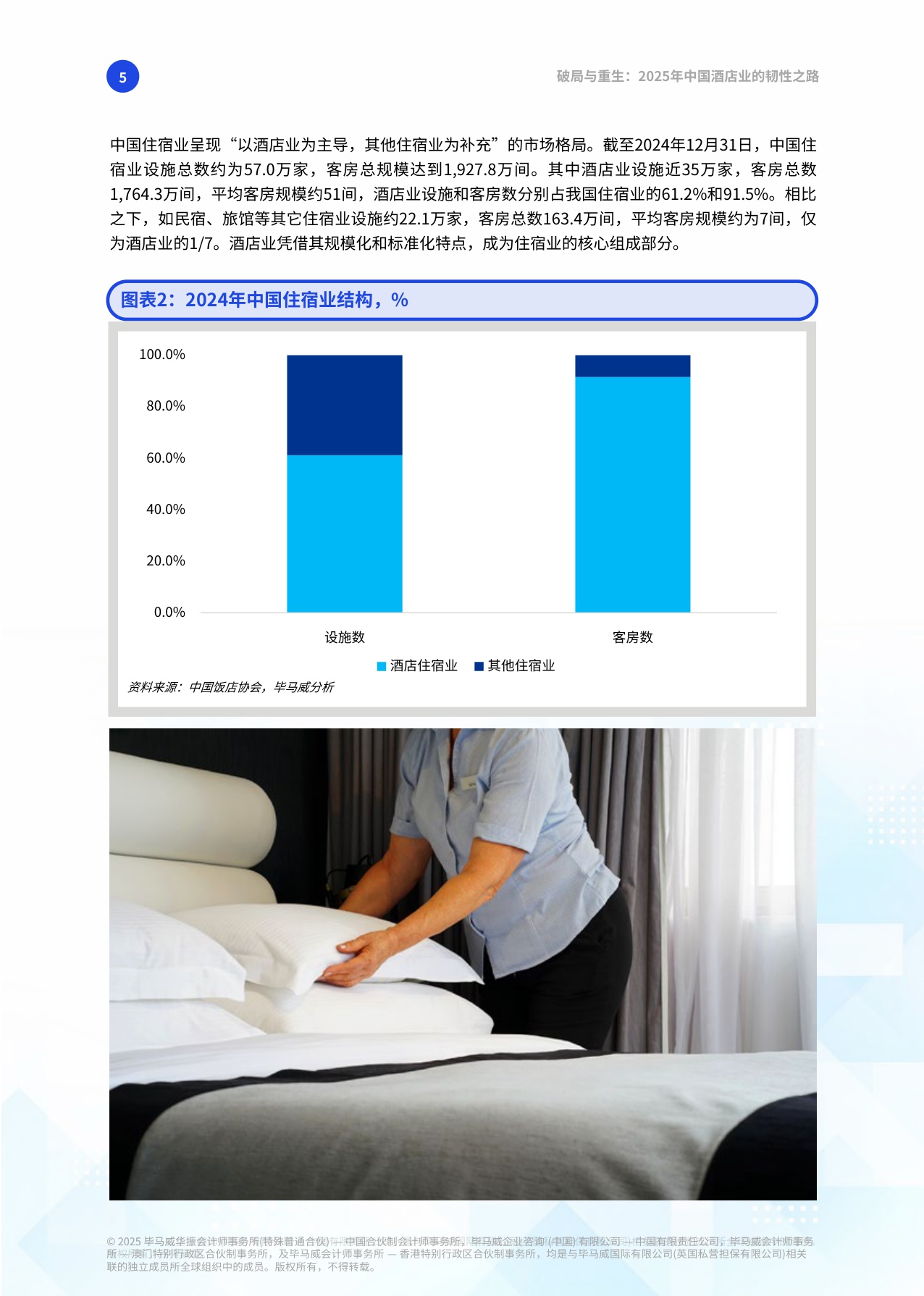 【毕马威】破局与重生：2025年中国酒店业的韧性之路.pdf