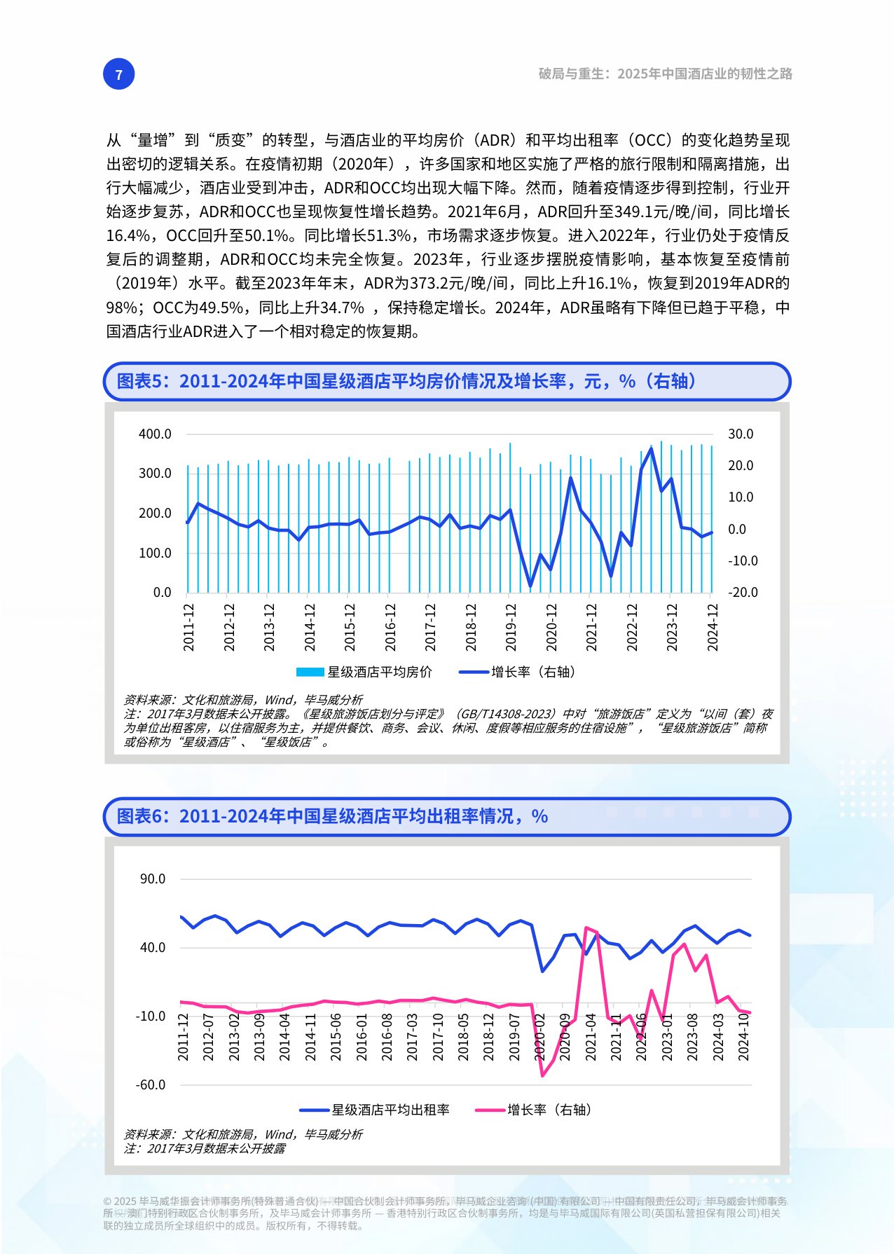 【毕马威】破局与重生：2025年中国酒店业的韧性之路.pdf