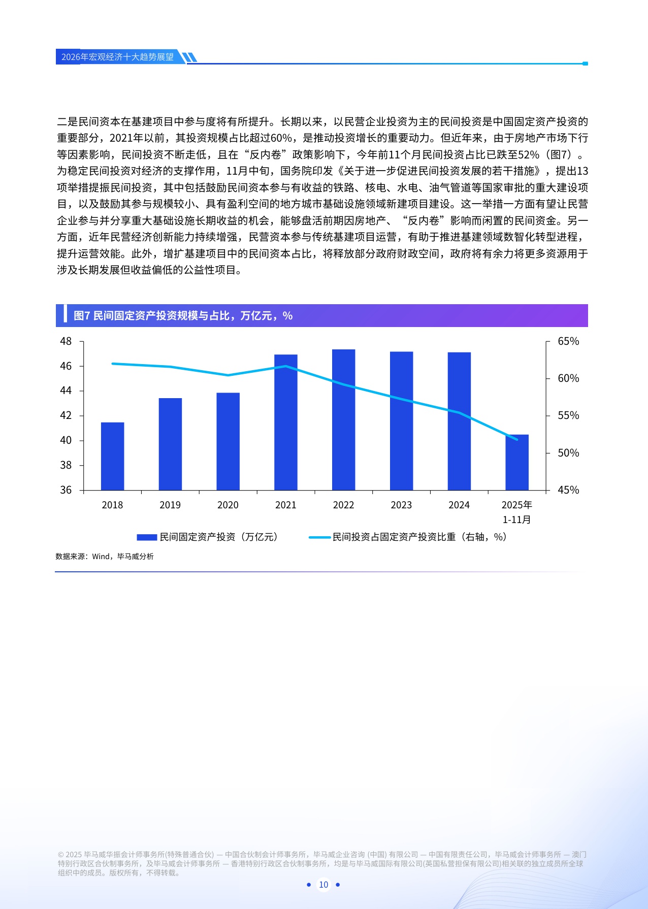 【毕马威中国】2026年宏观经济十大趋势展望.pdf