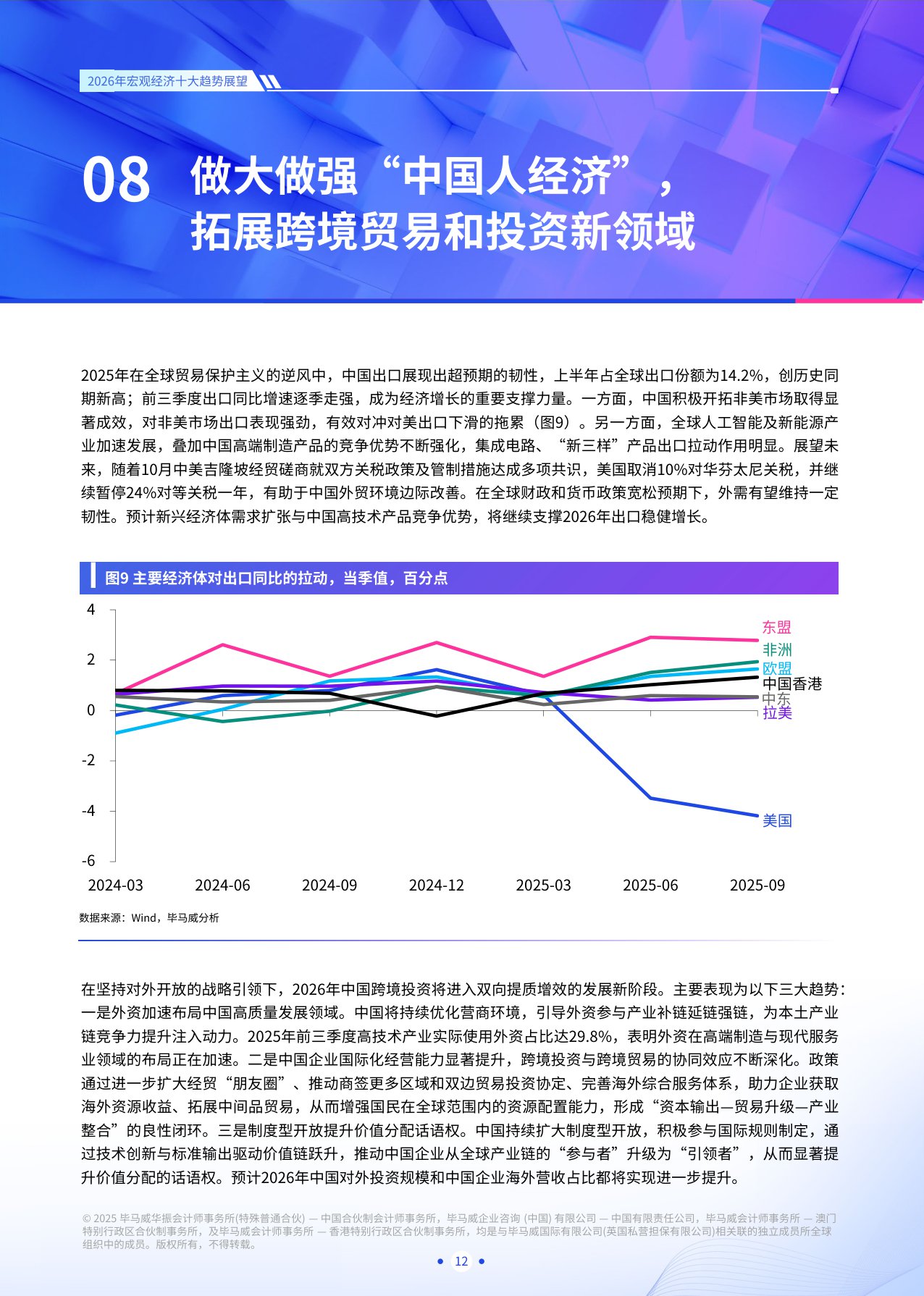 【毕马威中国】2026年宏观经济十大趋势展望.pdf
