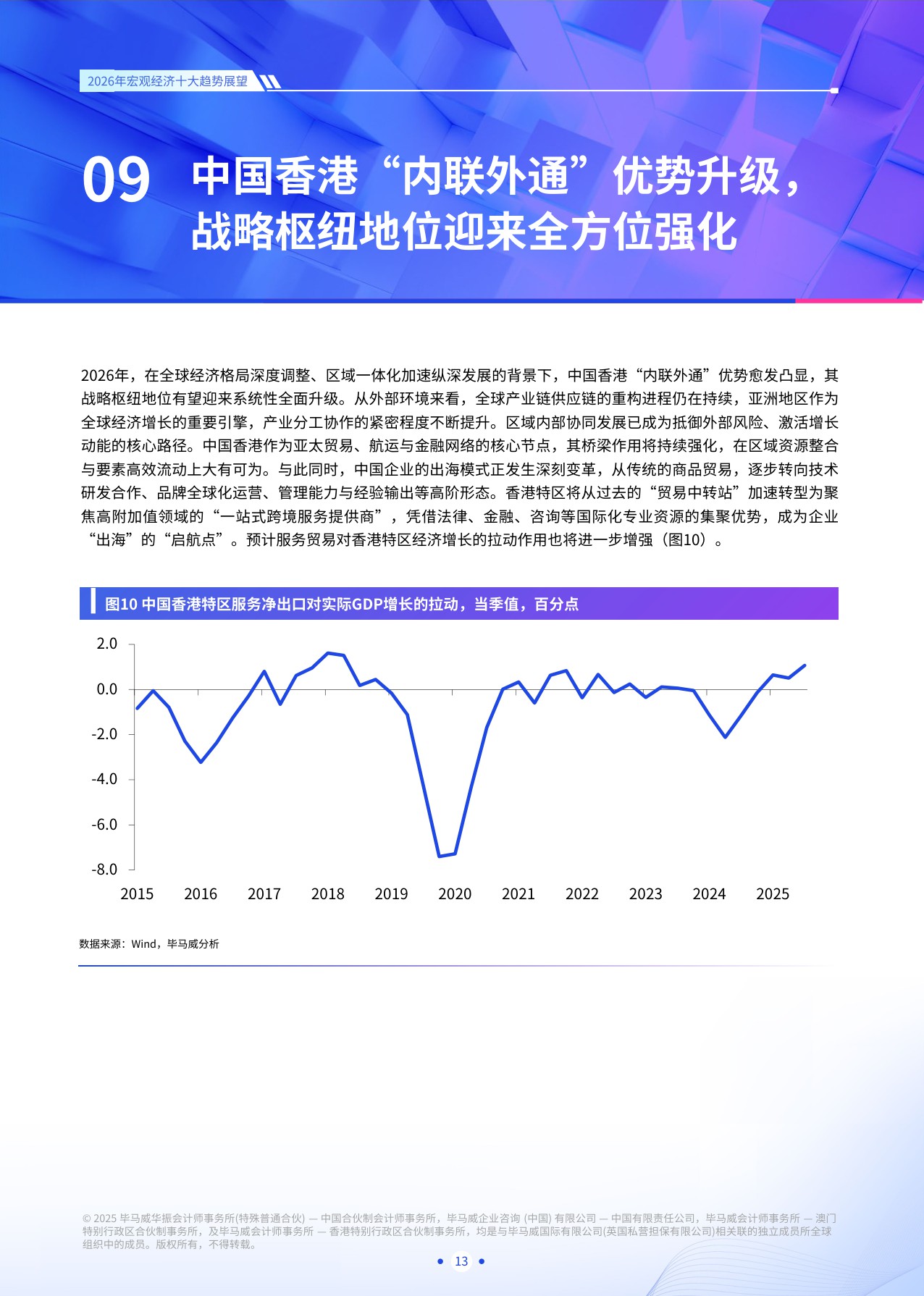 【毕马威中国】2026年宏观经济十大趋势展望.pdf