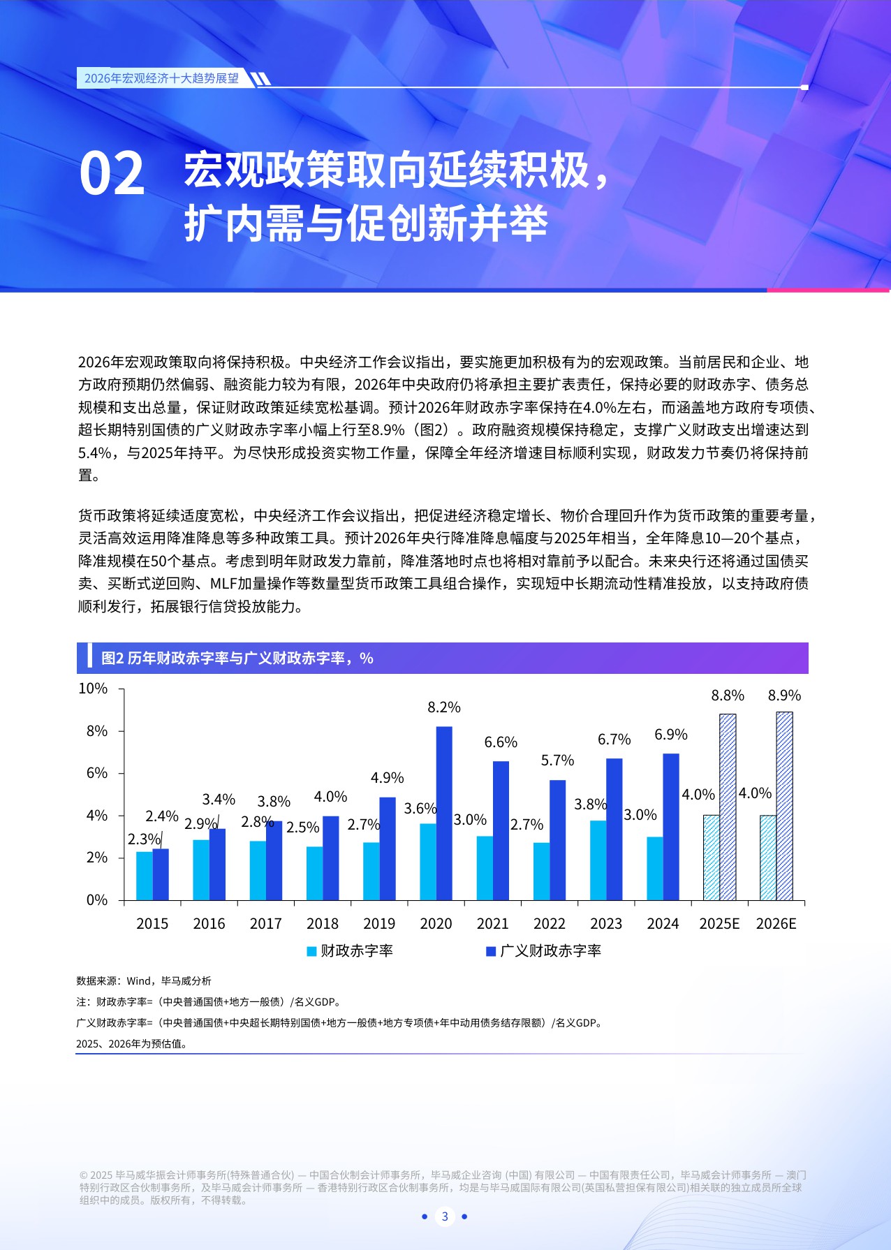 【毕马威中国】2026年宏观经济十大趋势展望.pdf