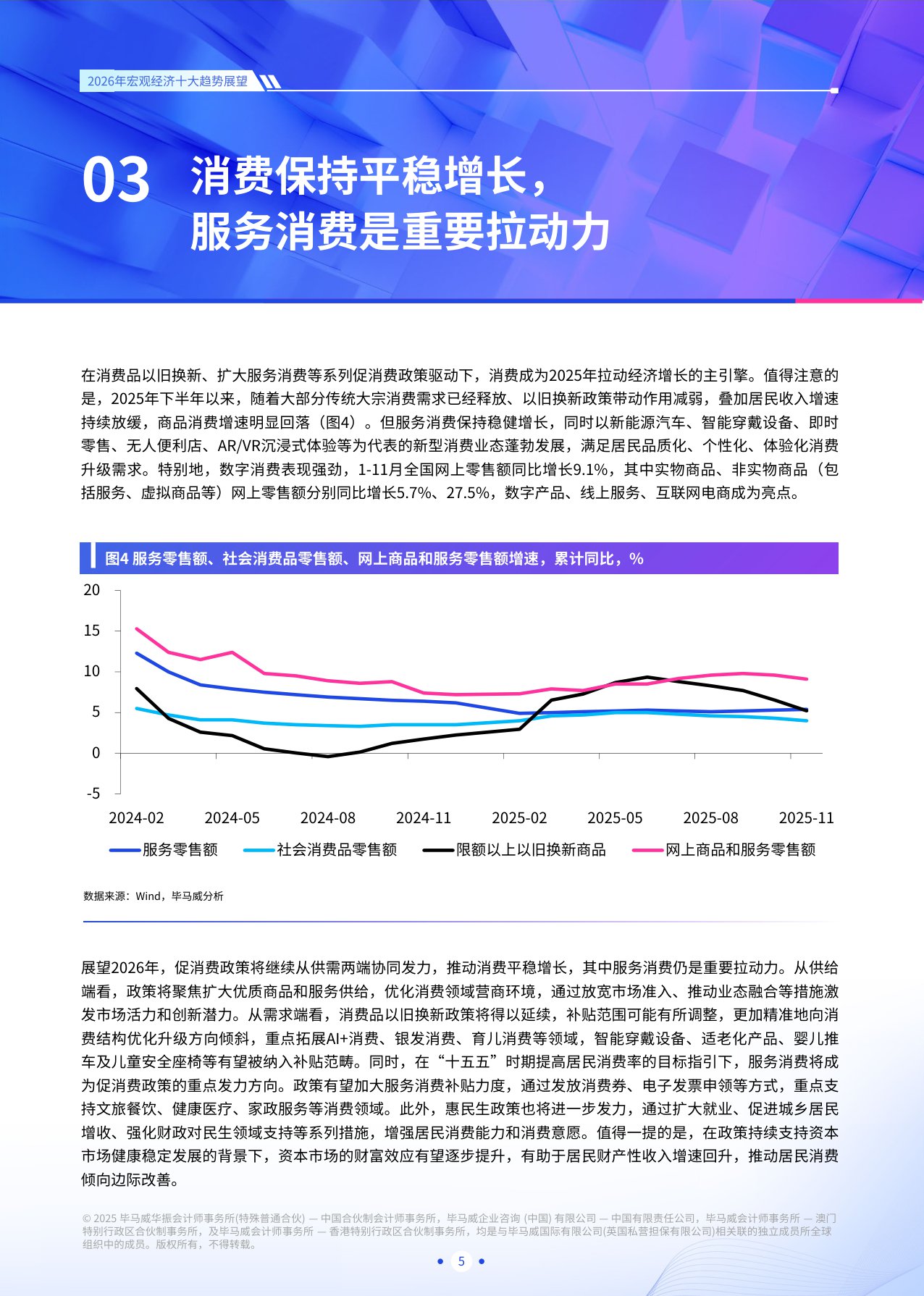【毕马威中国】2026年宏观经济十大趋势展望.pdf